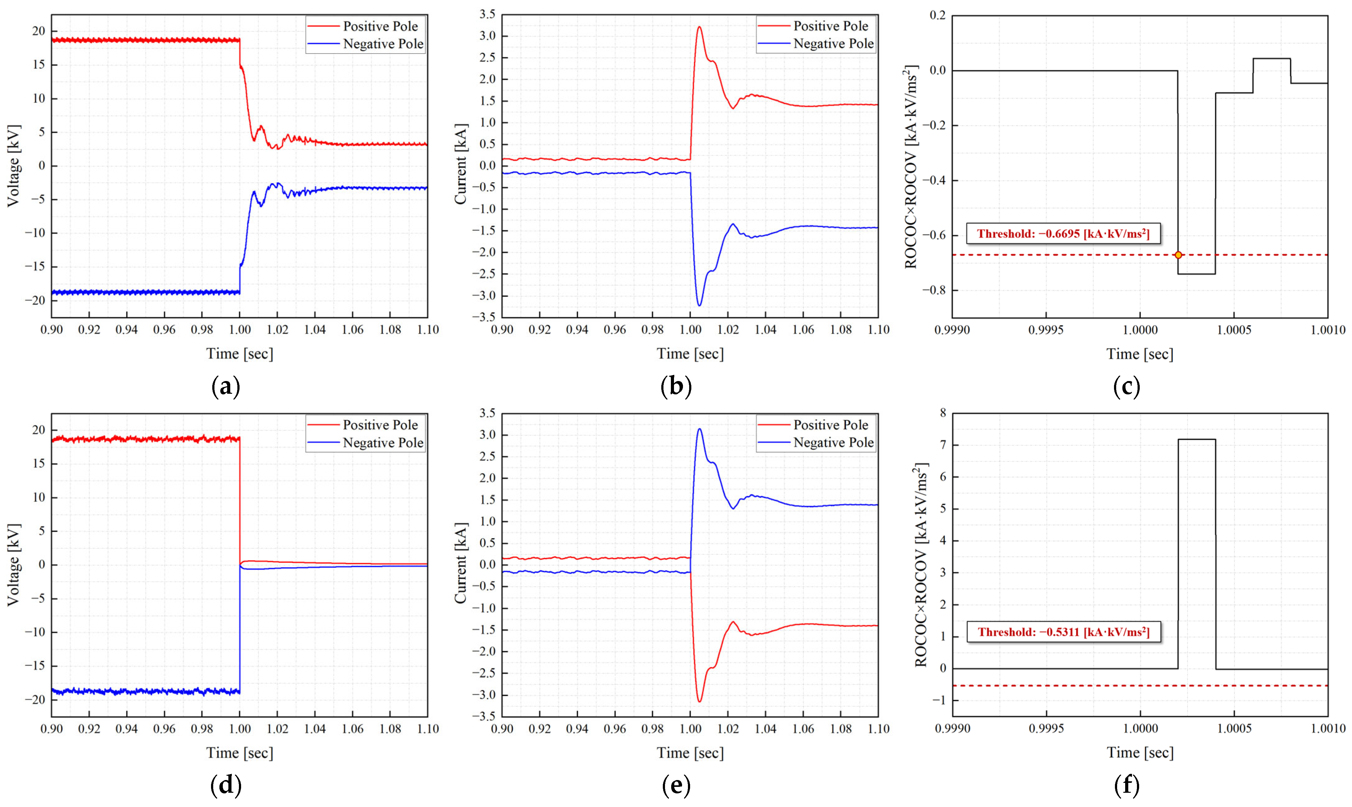 Energies 18 03292 g011
