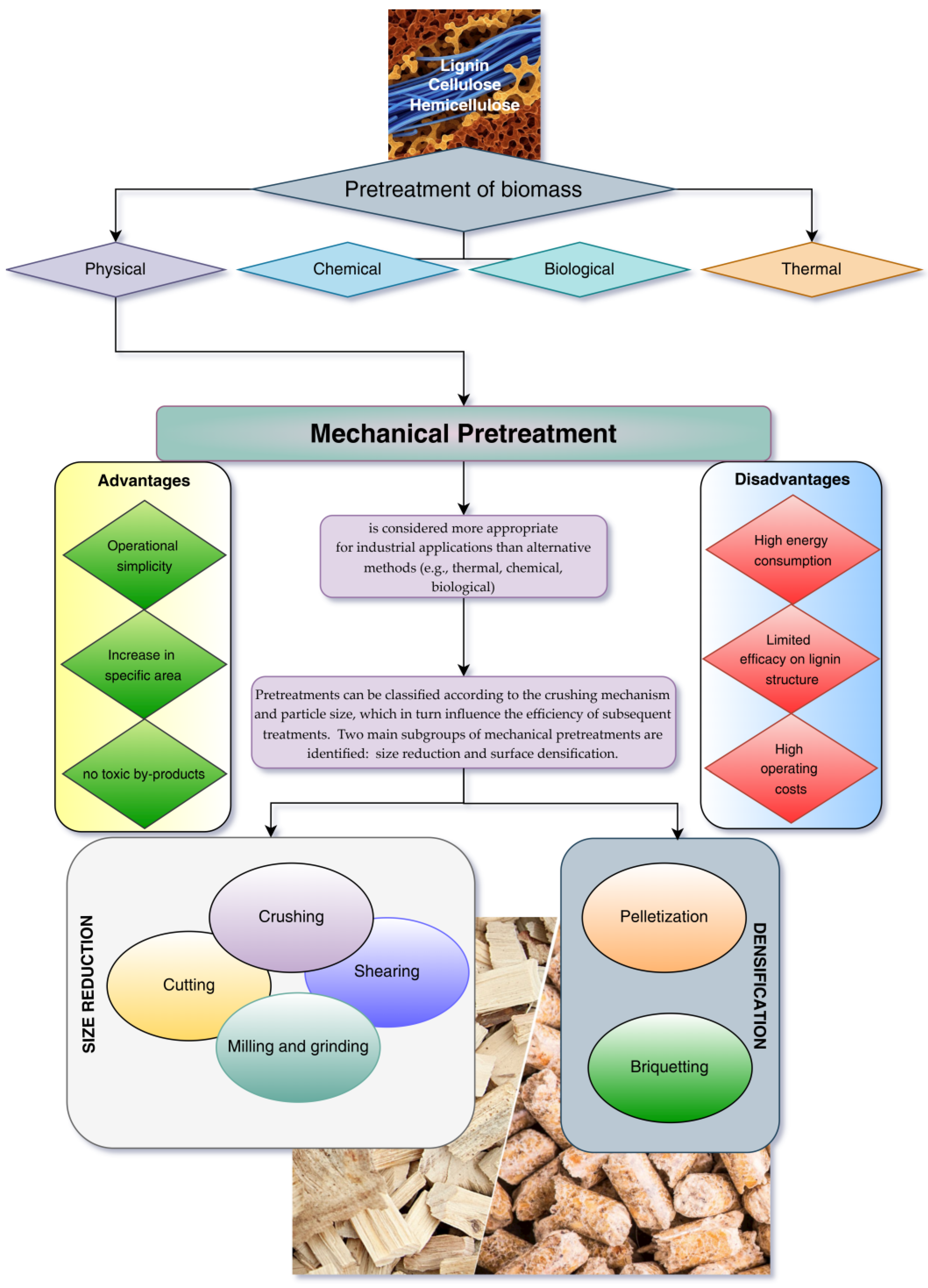 Energies 18 03294 g001