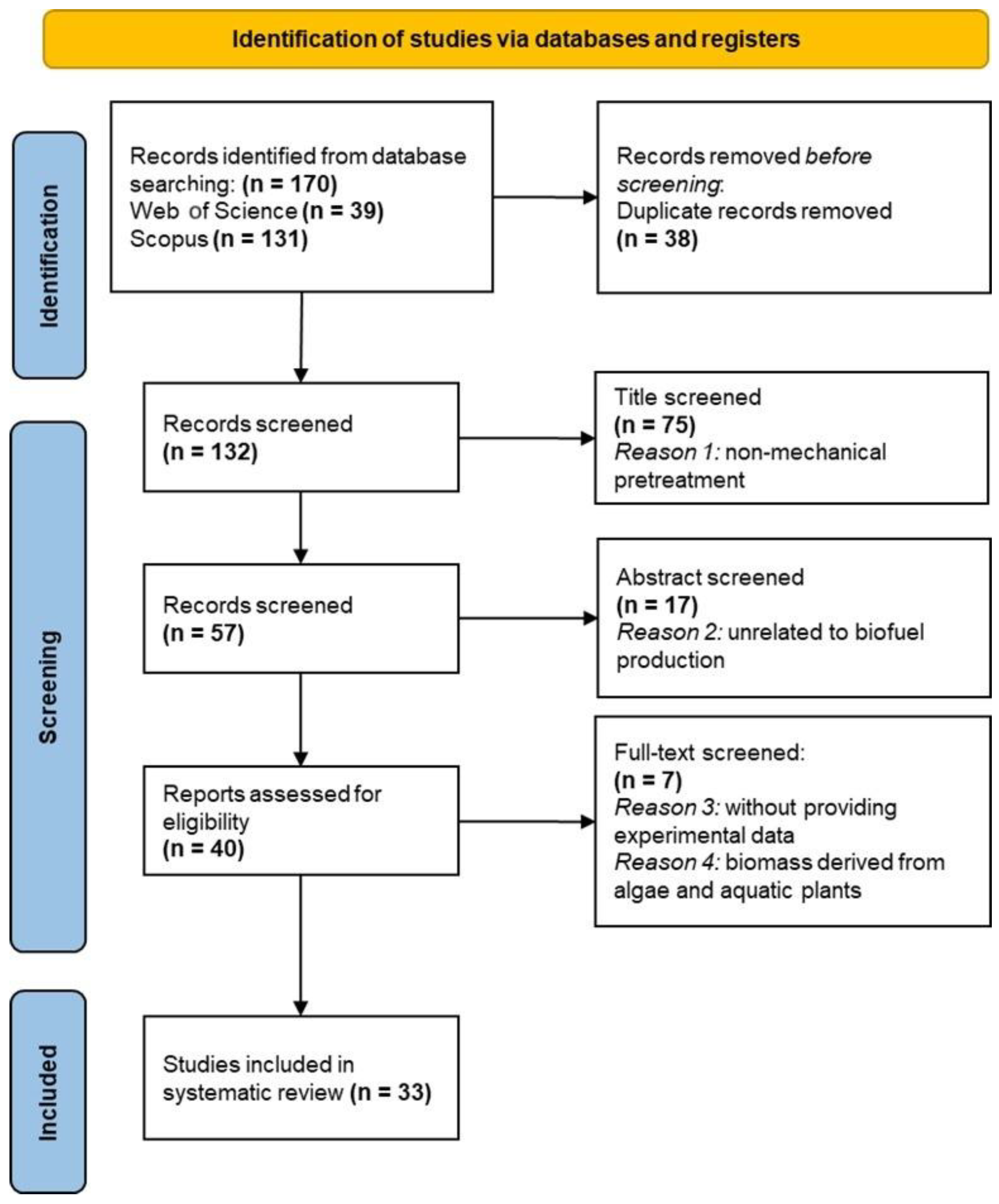 Energies 18 03294 g003