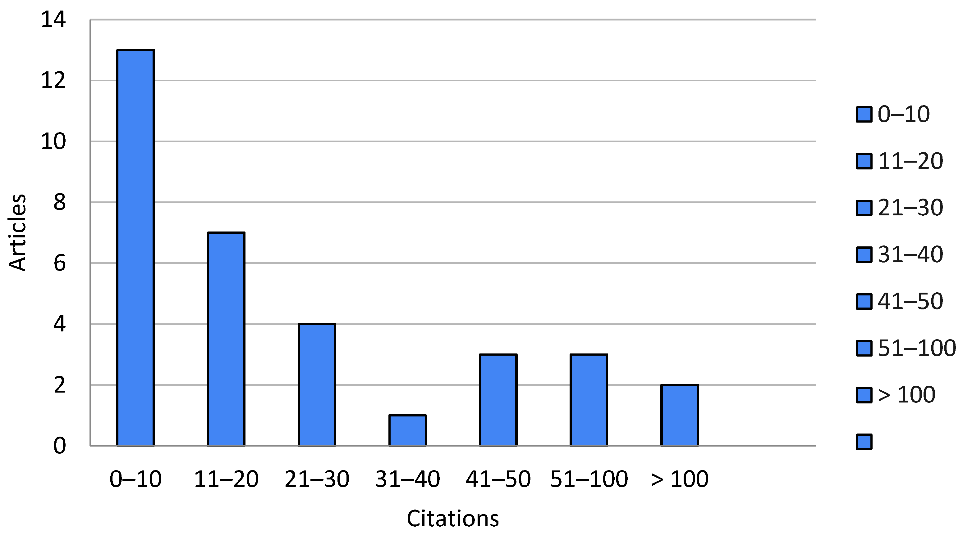 Energies 18 03294 g006