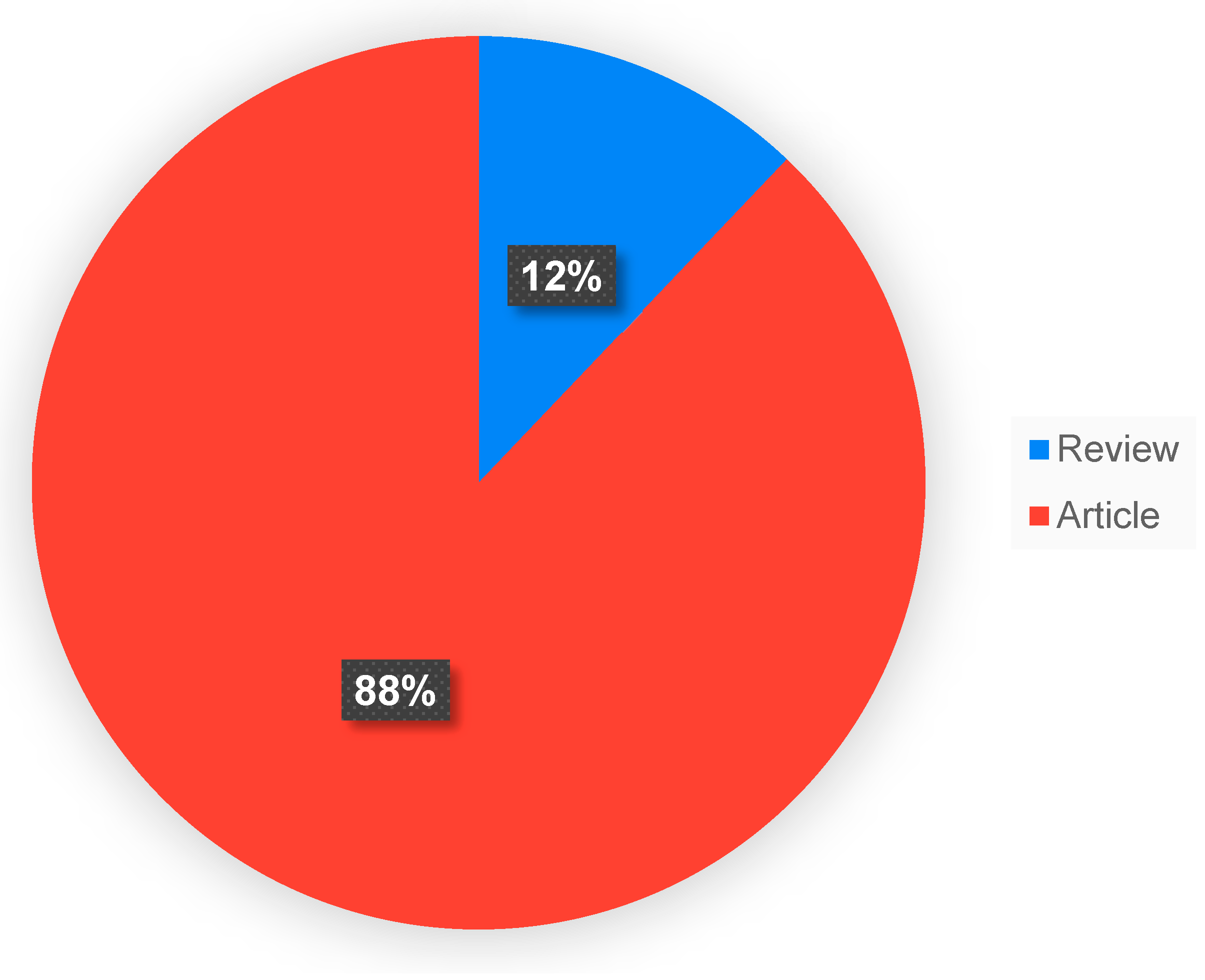 Energies 18 03294 g007