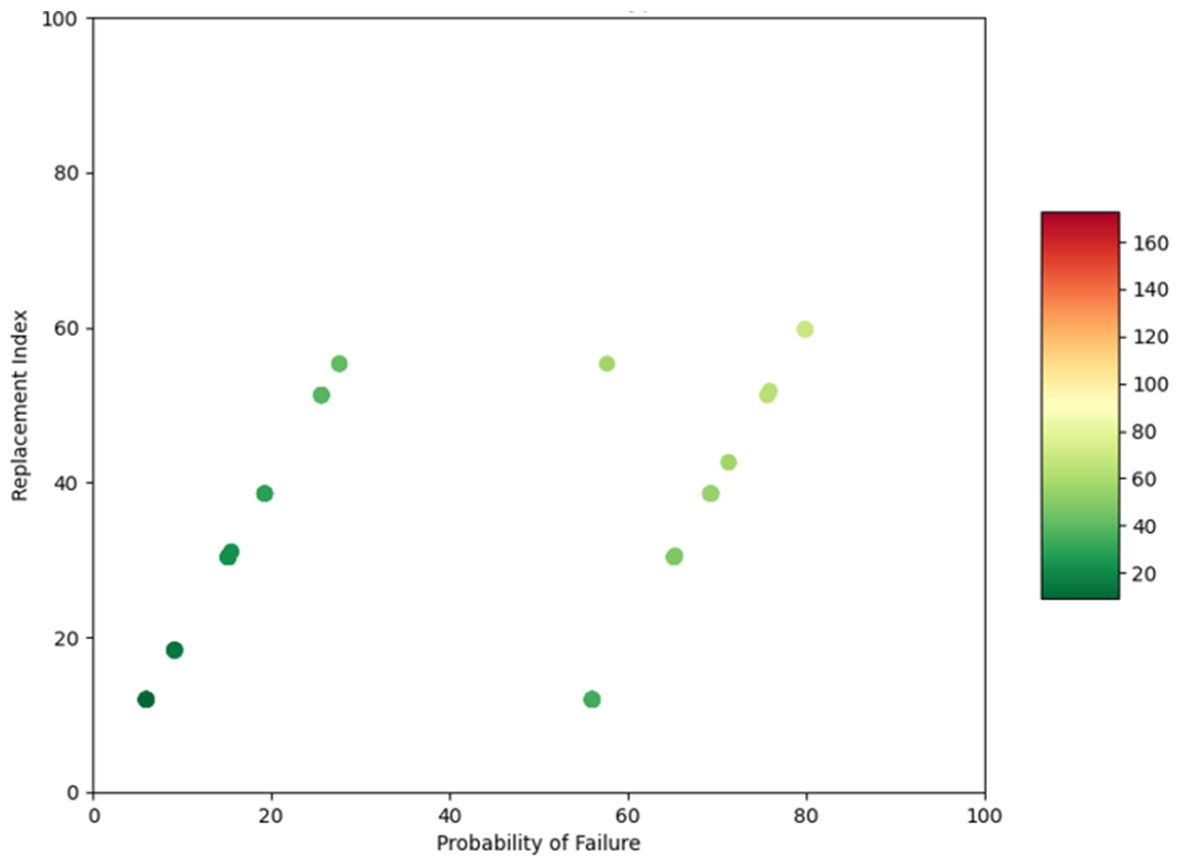 Energies 18 03298 g002