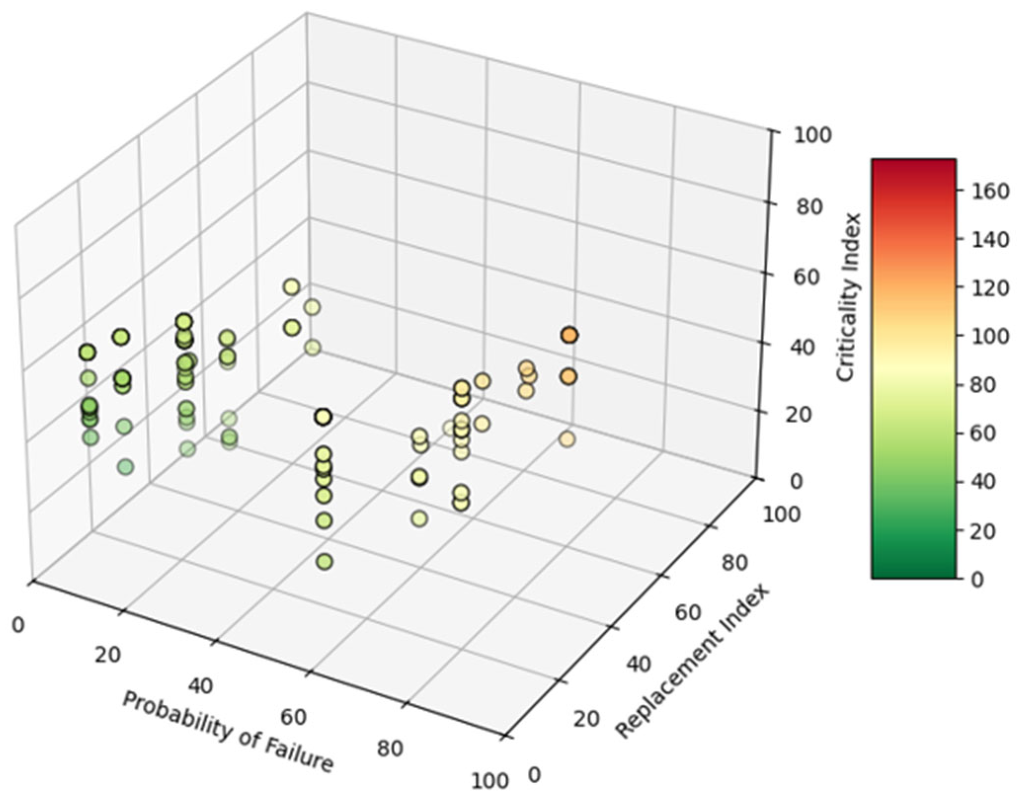 Energies 18 03298 g003