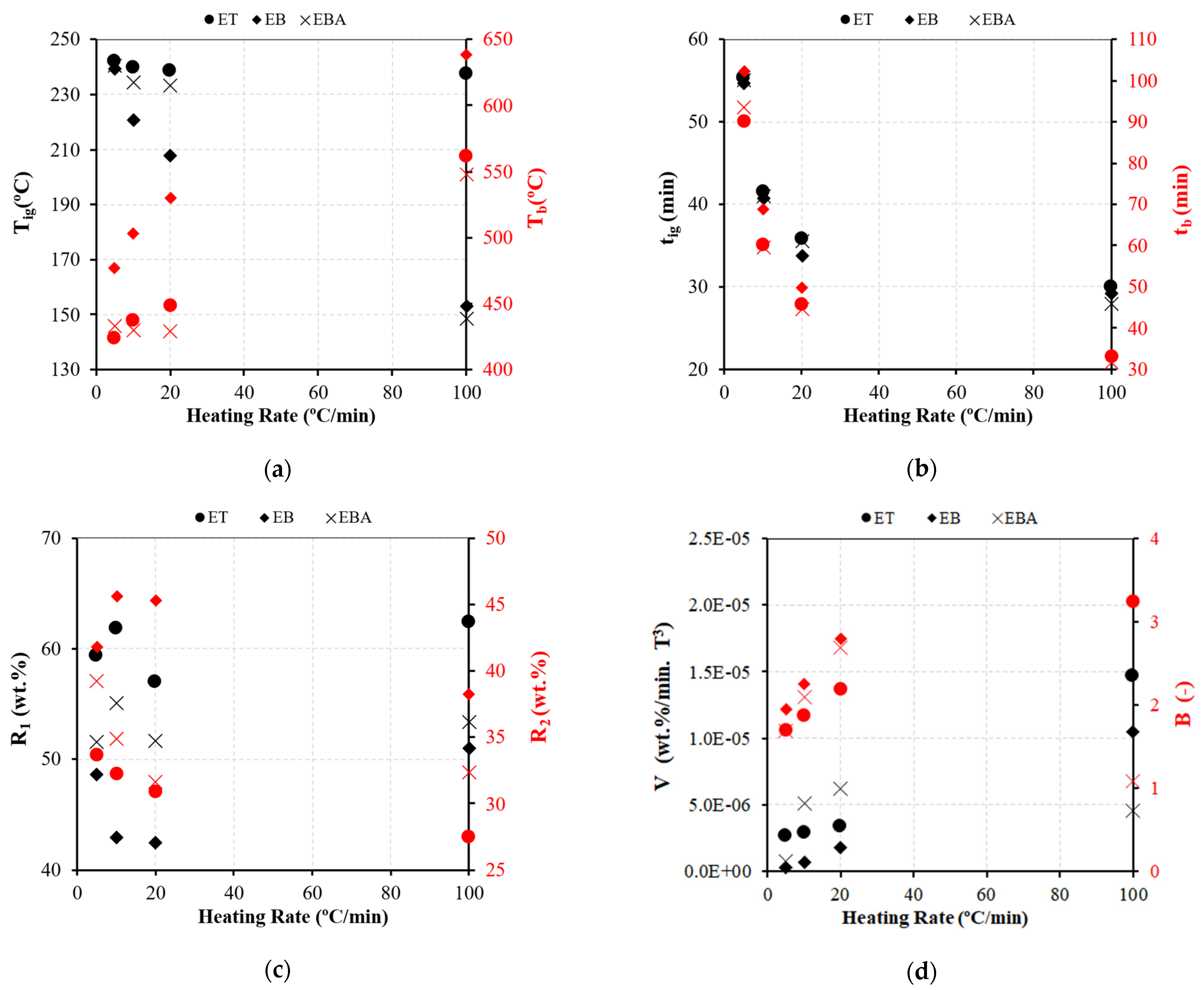 Energies 18 03299 g003
