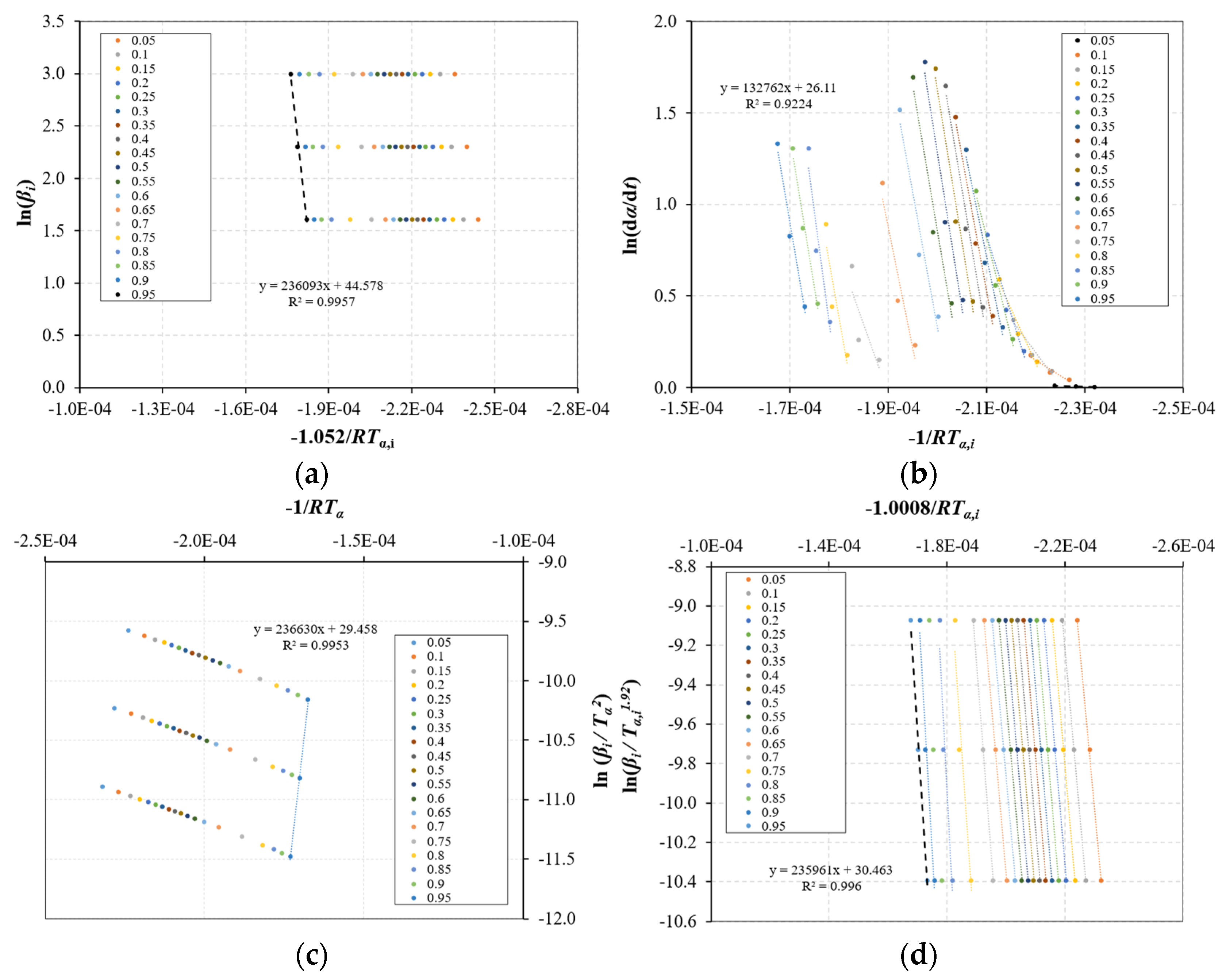 Energies 18 03299 g007