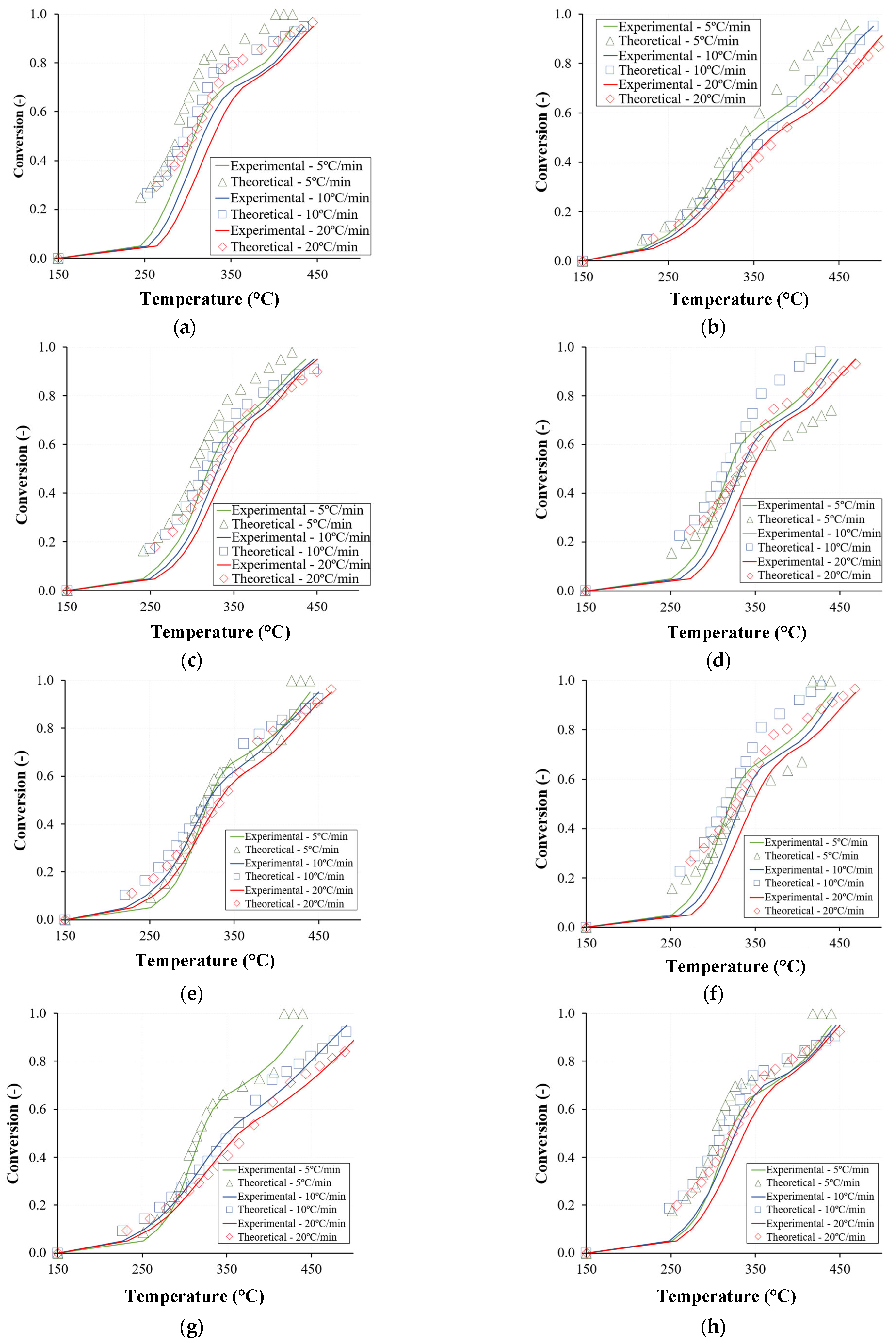Energies 18 03299 g010