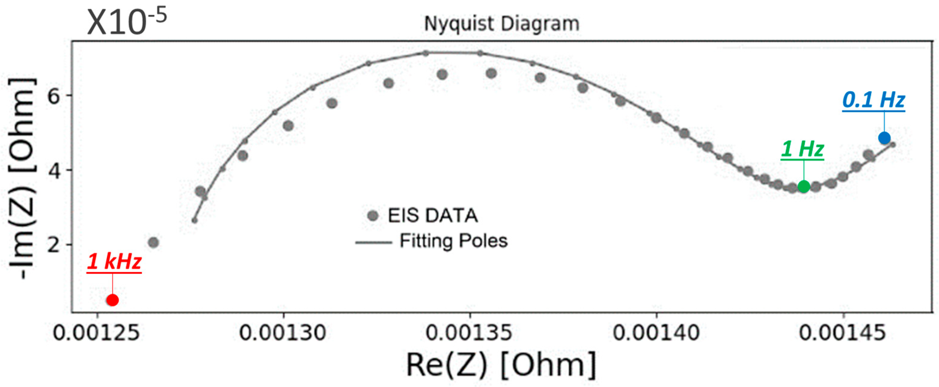 Energies 18 03300 g005
