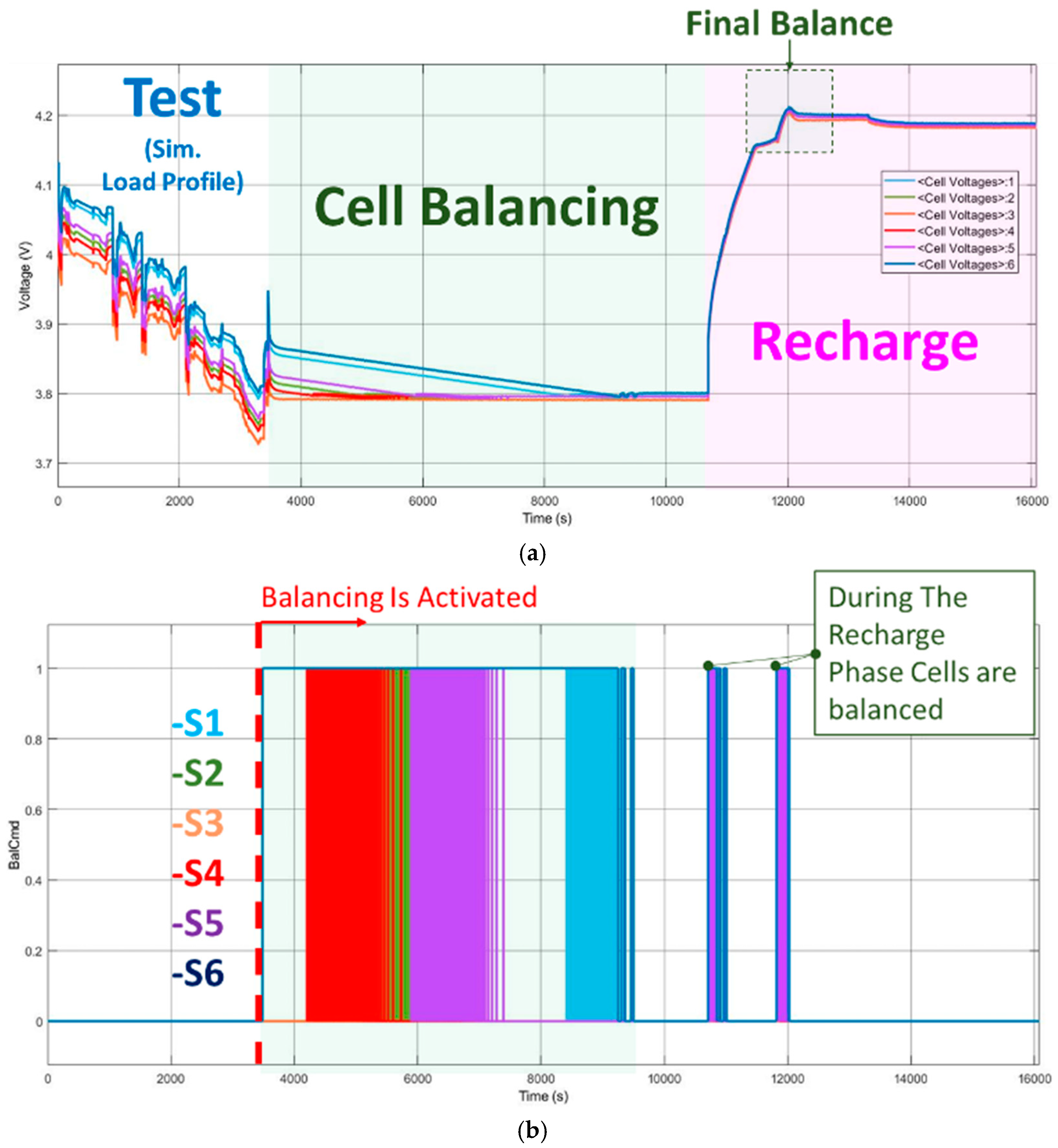 Energies 18 03300 g009