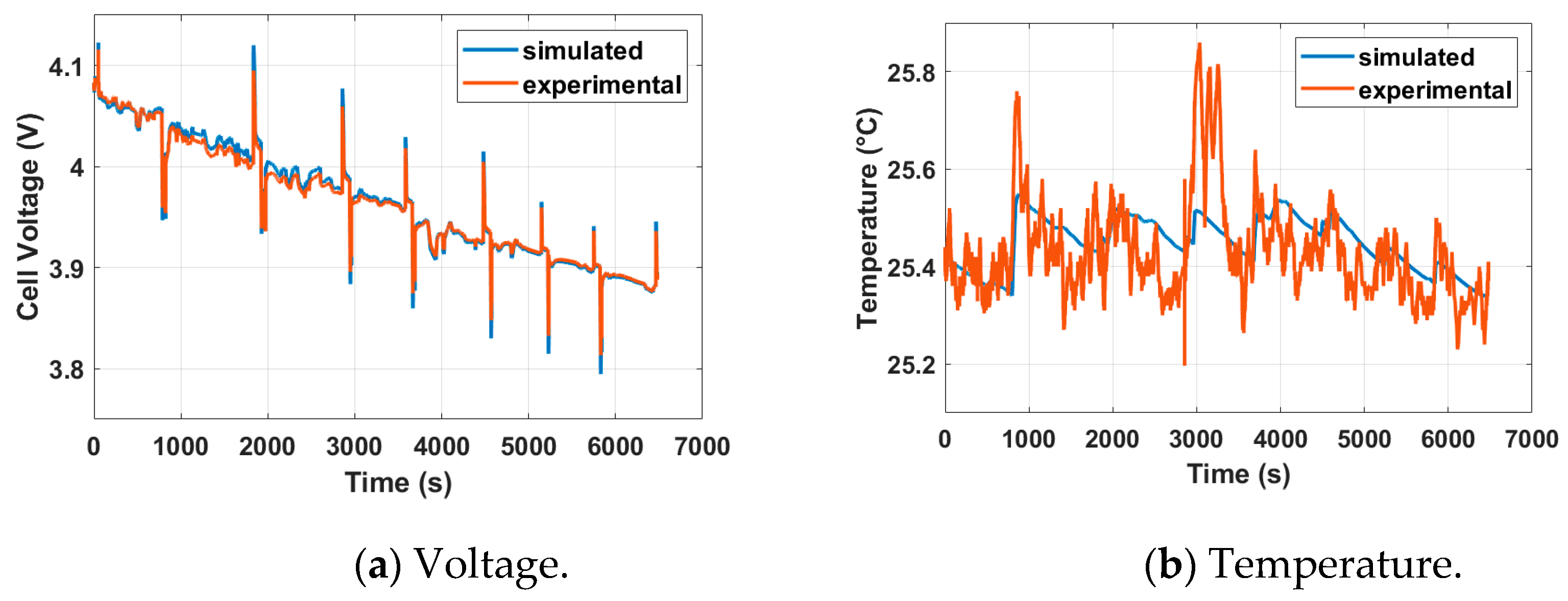 Energies 18 03300 g013