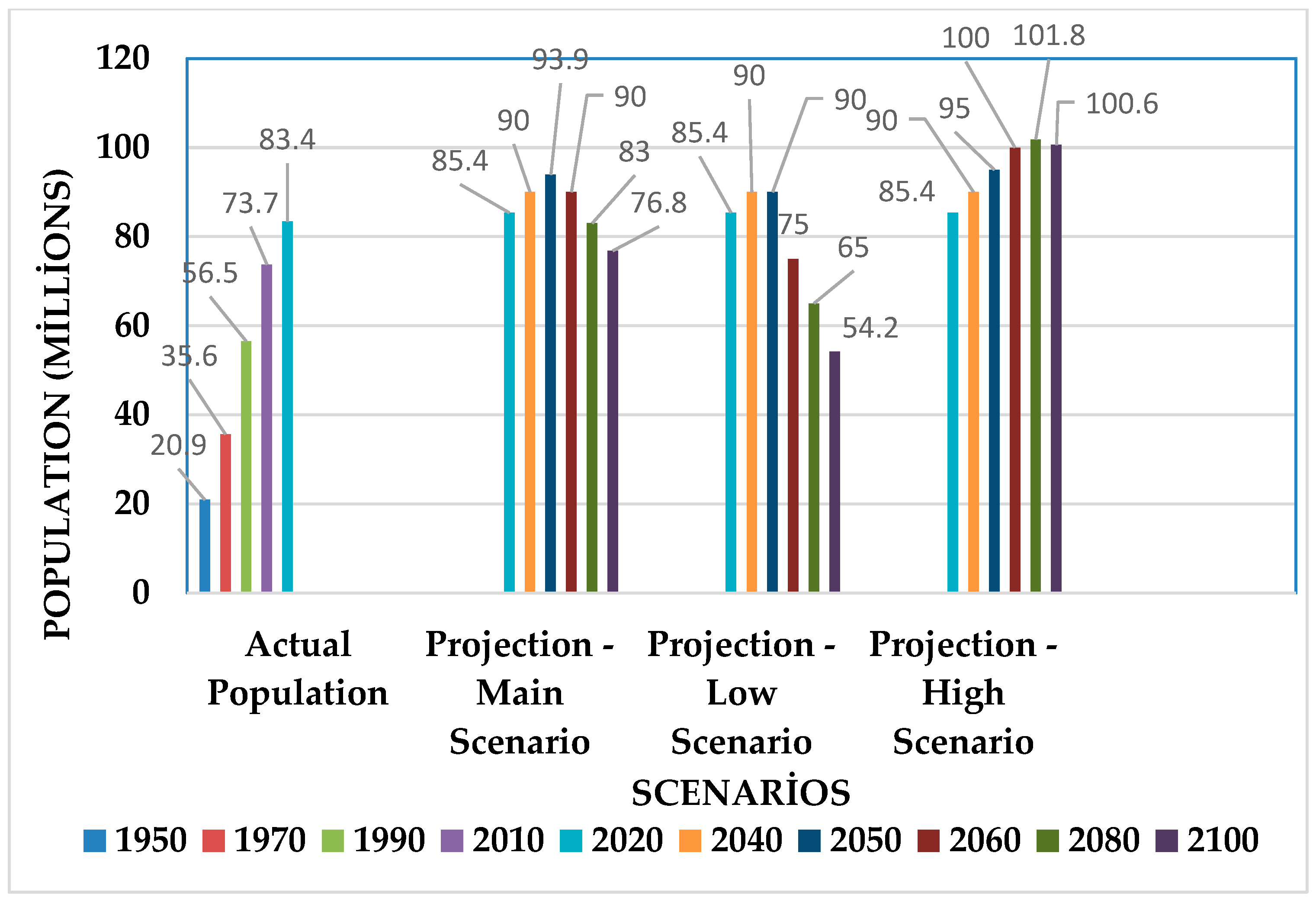 Energies 18 03301 g004
