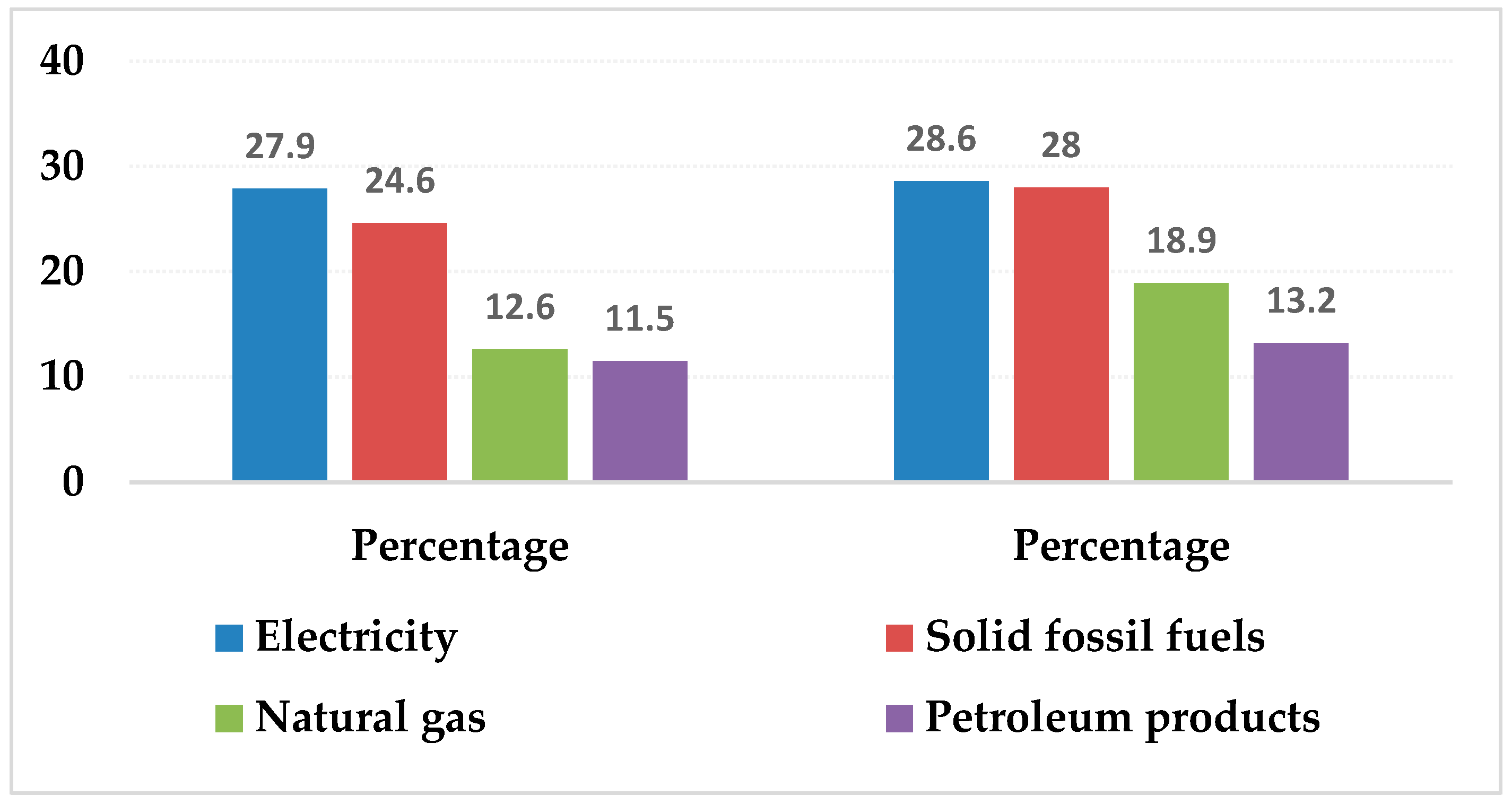 Energies 18 03301 g008