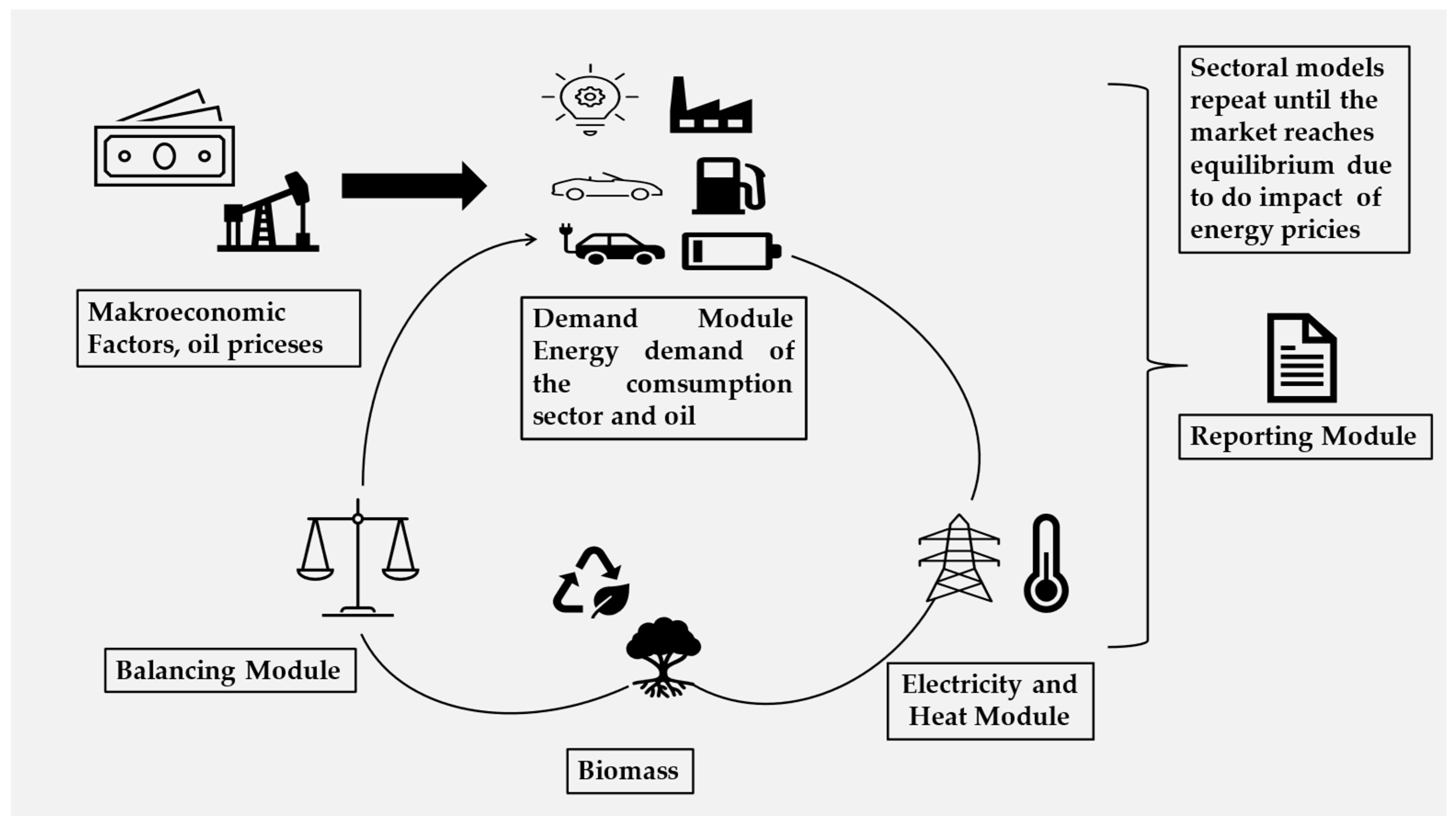 Energies 18 03301 g009