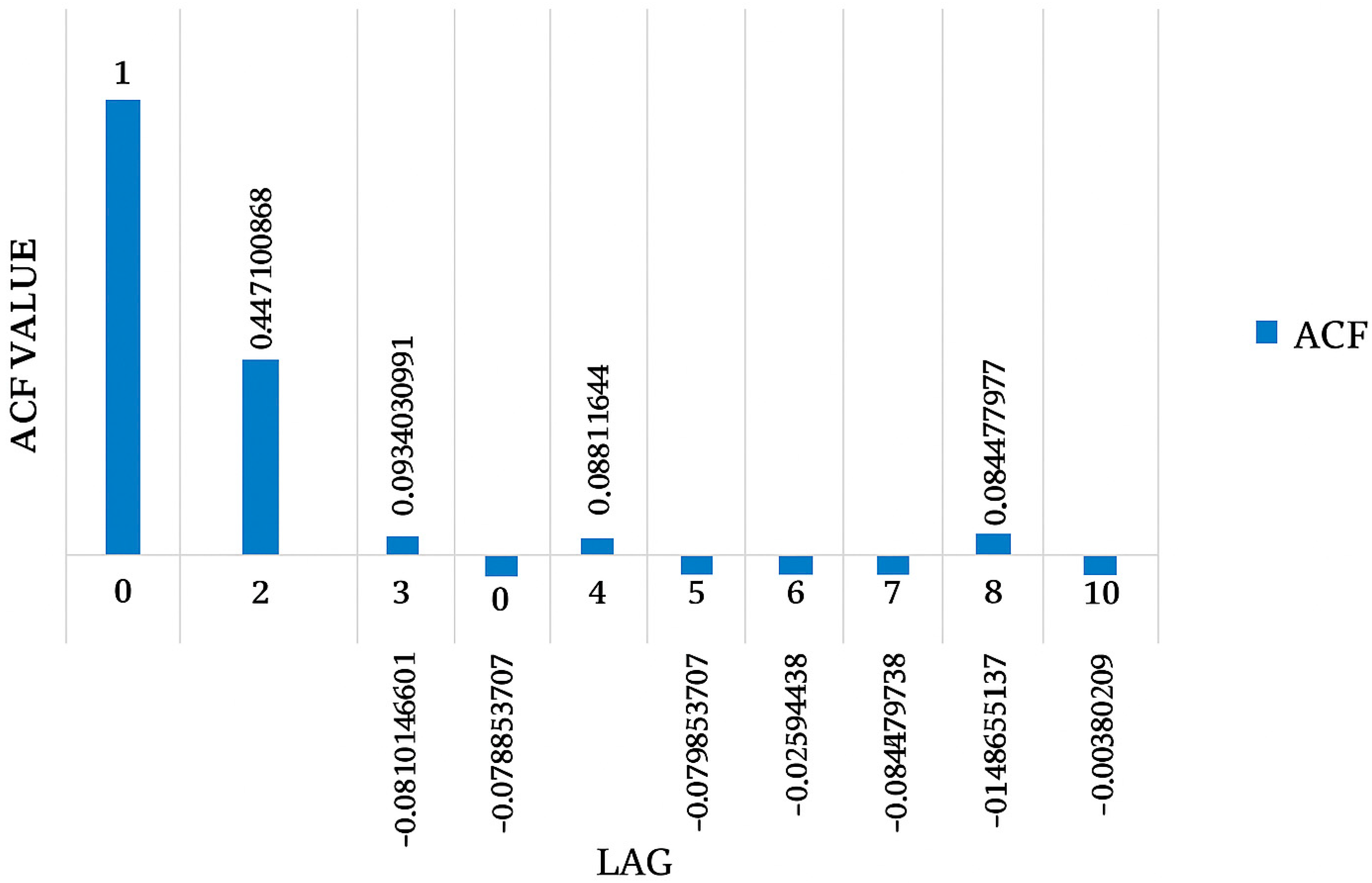 Energies 18 03301 g012