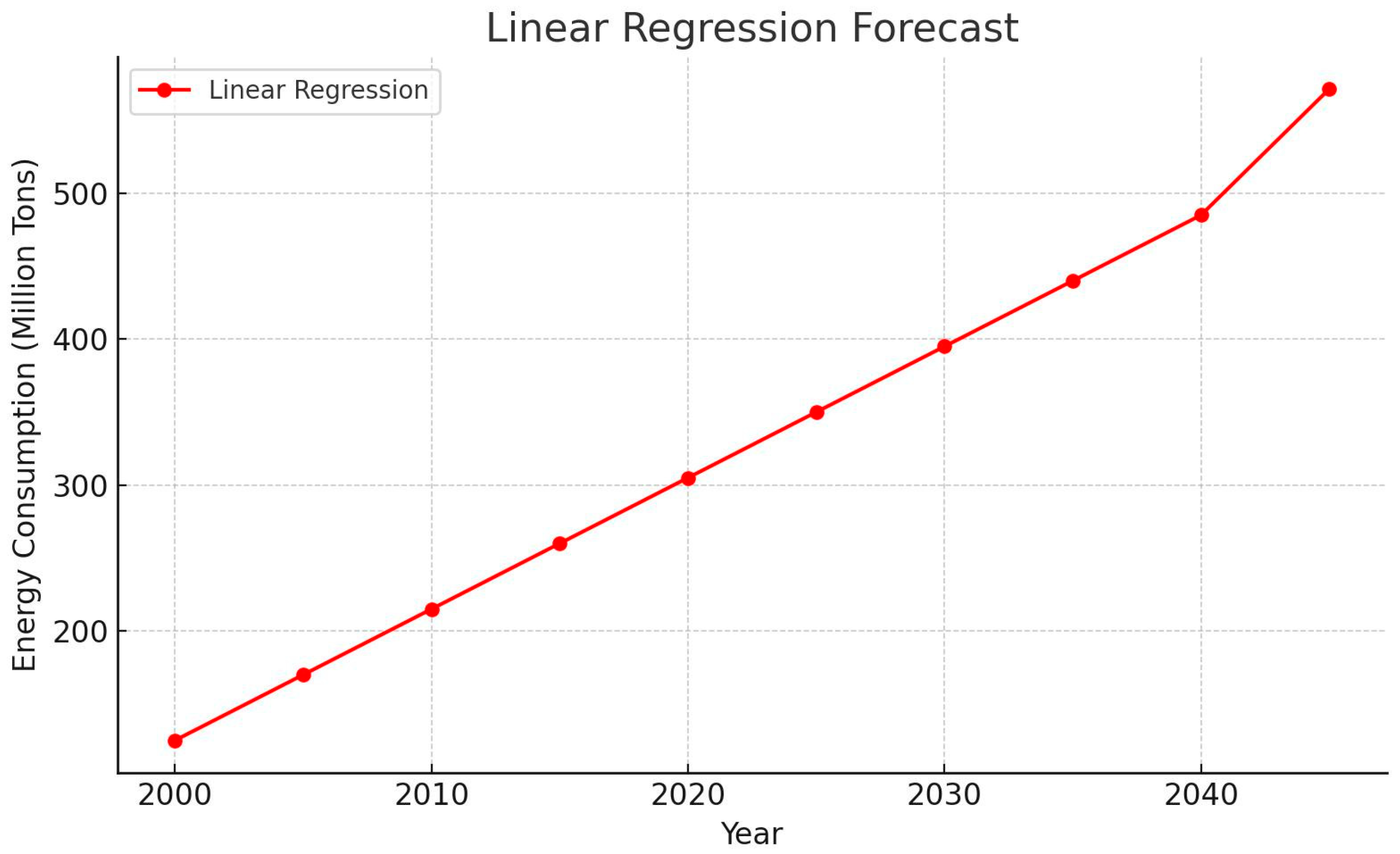 Energies 18 03301 g014