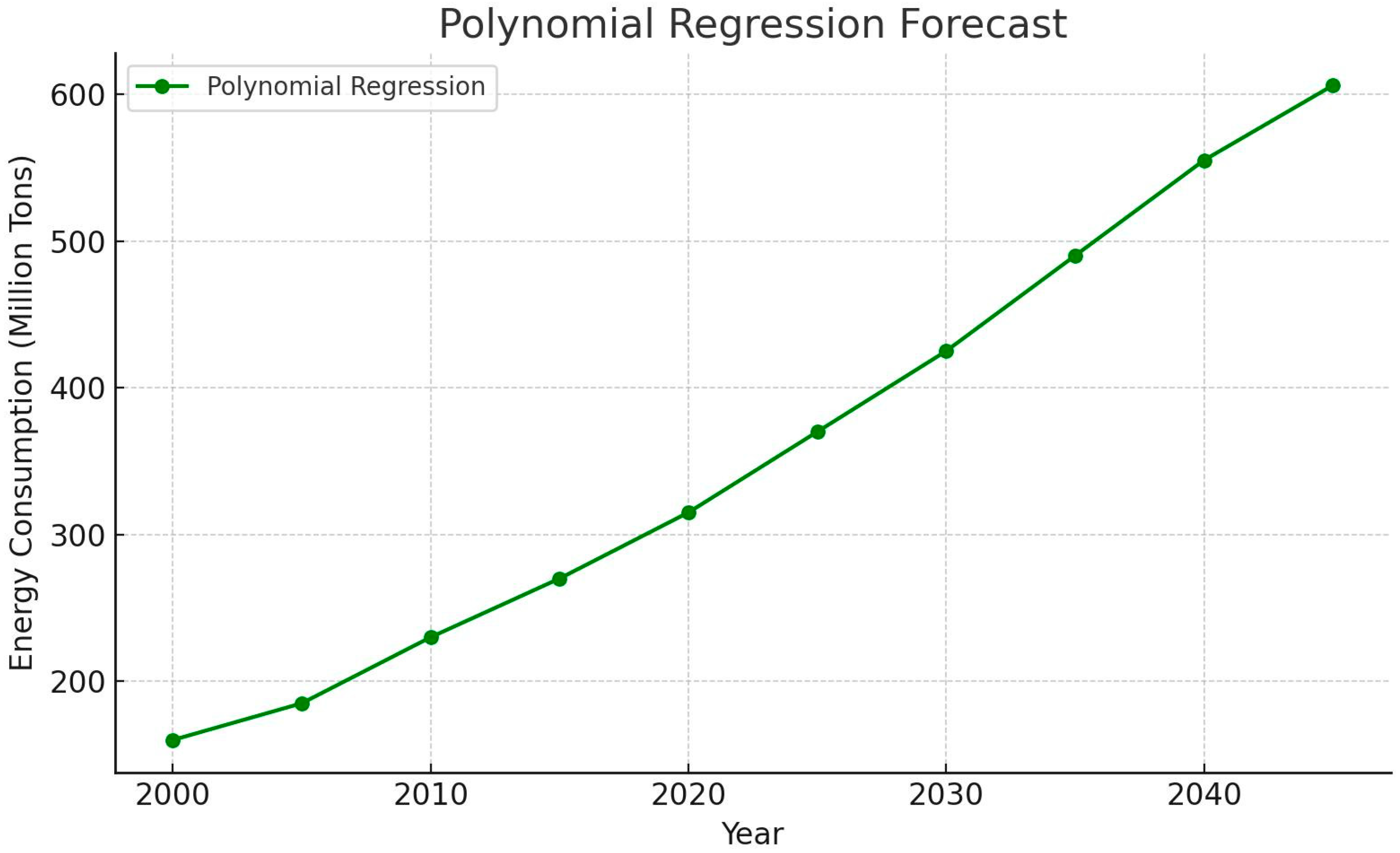 Energies 18 03301 g015
