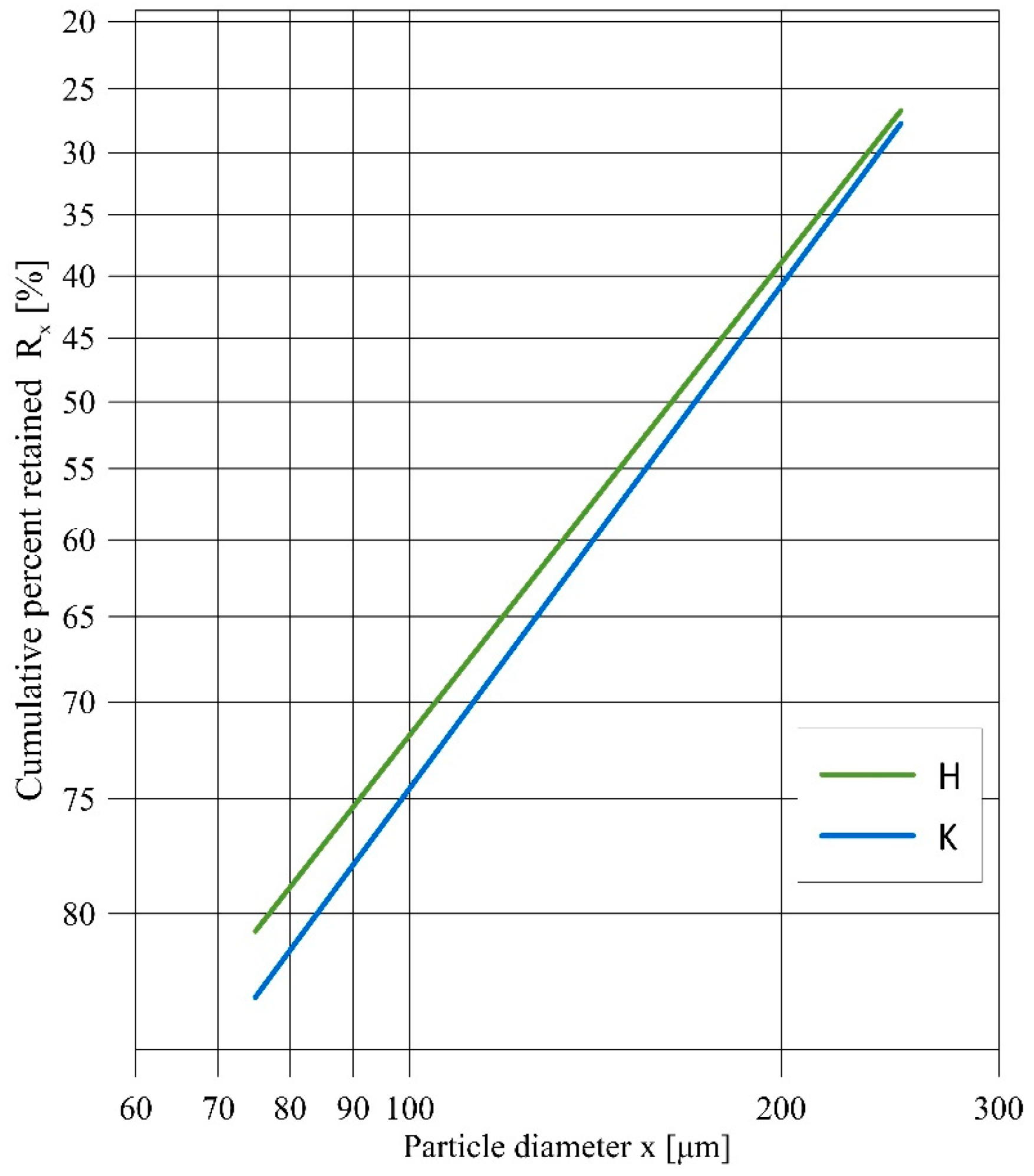 Energies 18 03302 g002