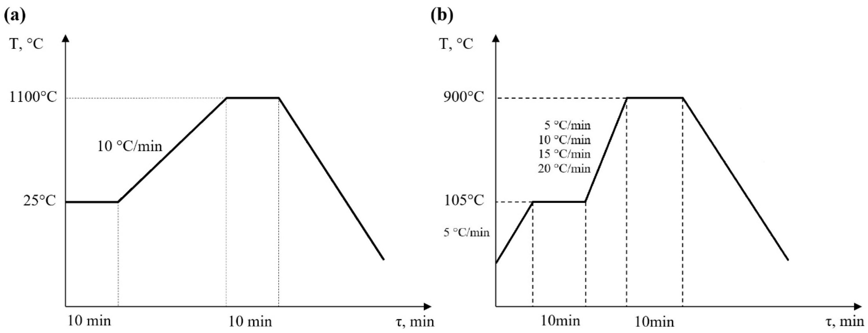 Energies 18 03302 g004