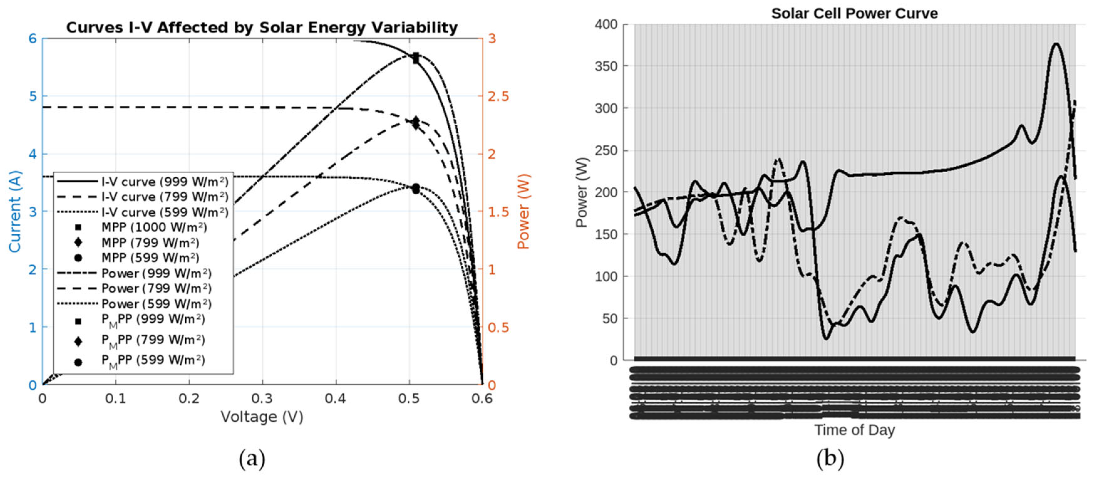Energies 18 03304 g001
