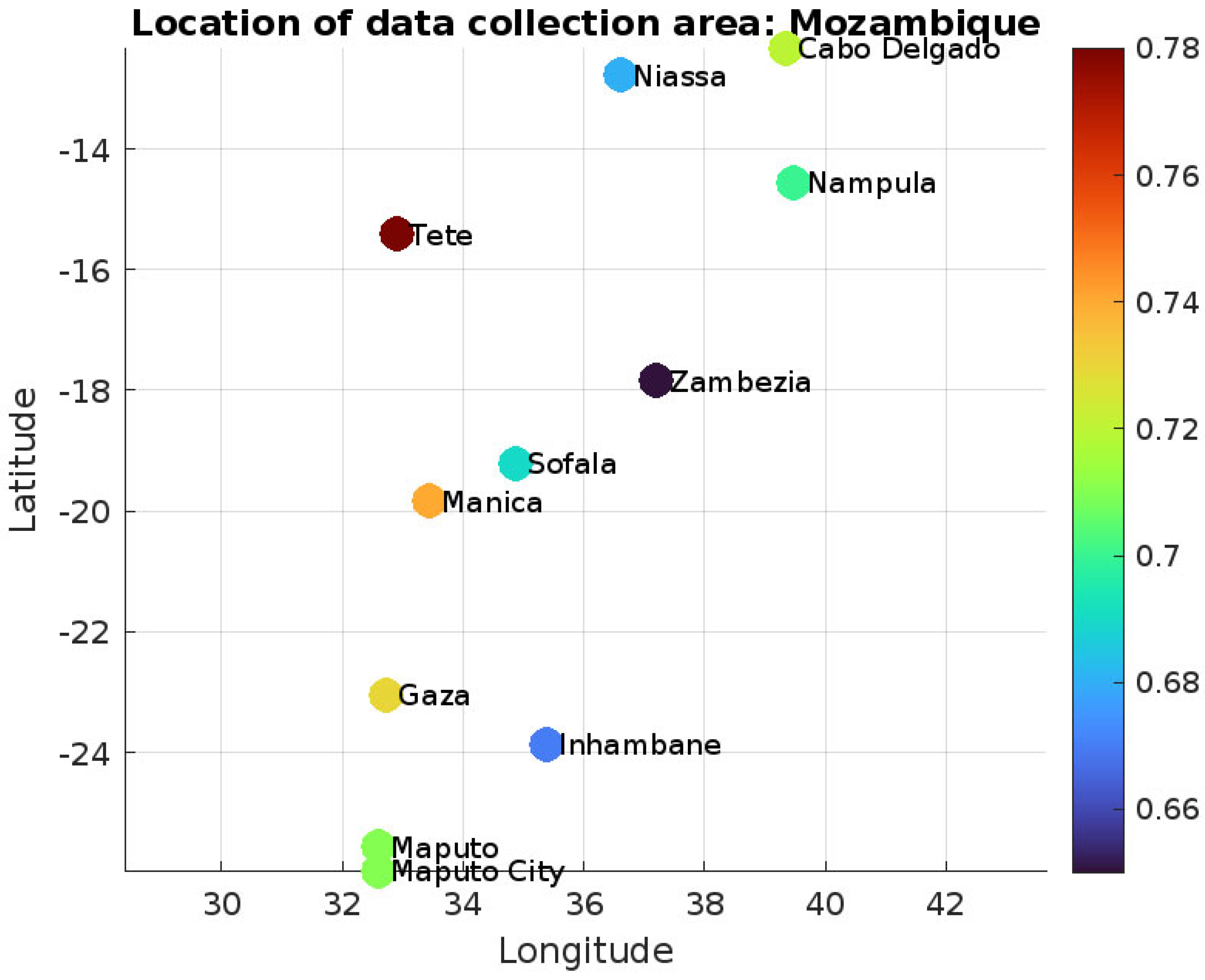 Energies 18 03304 g003