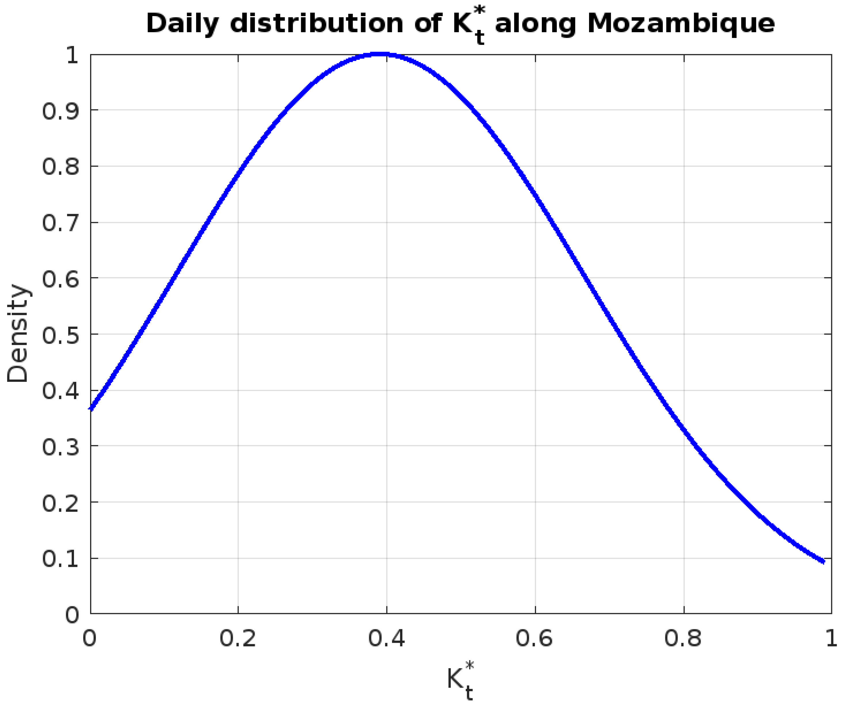 Energies 18 03304 g004