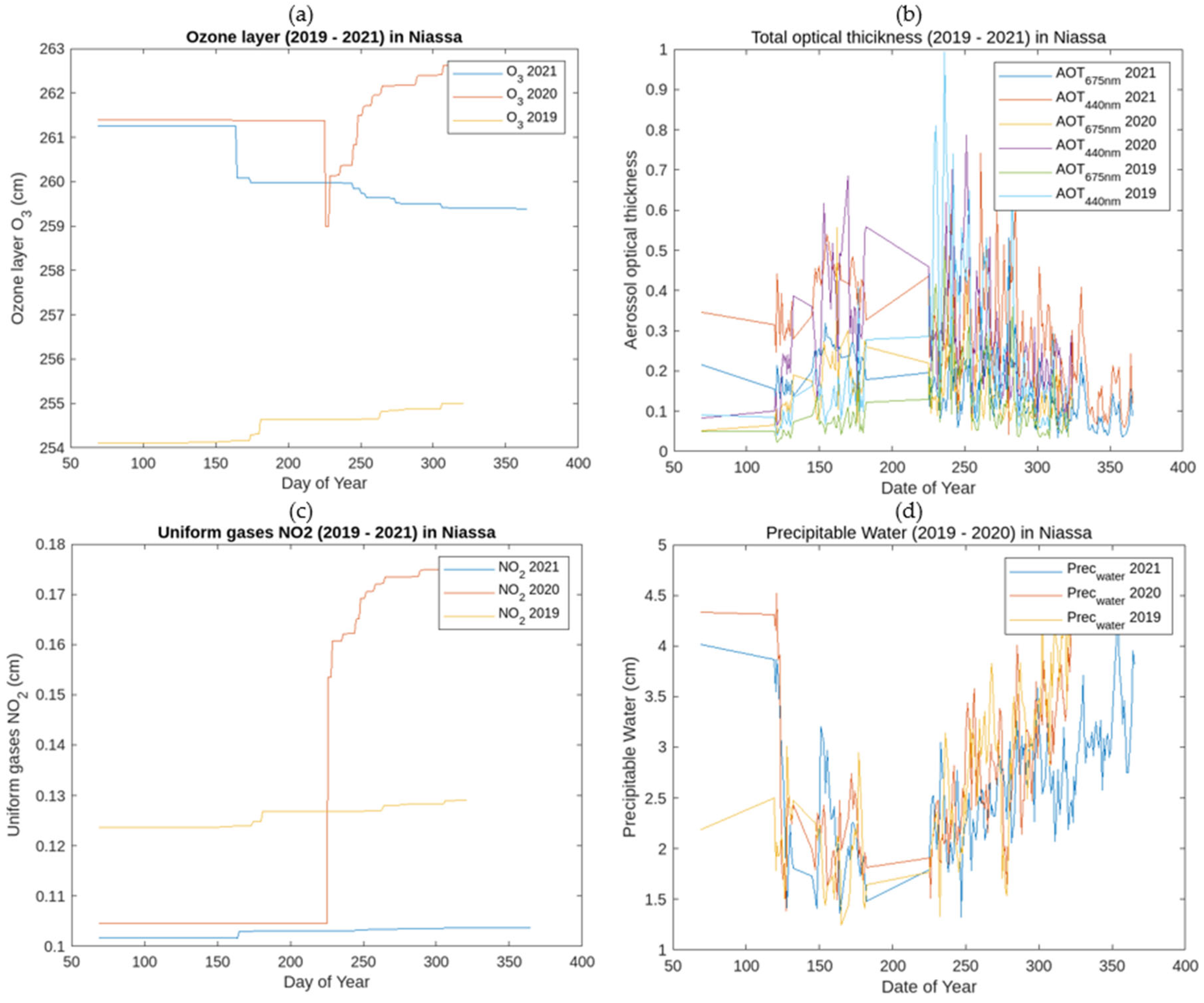 Energies 18 03304 g005