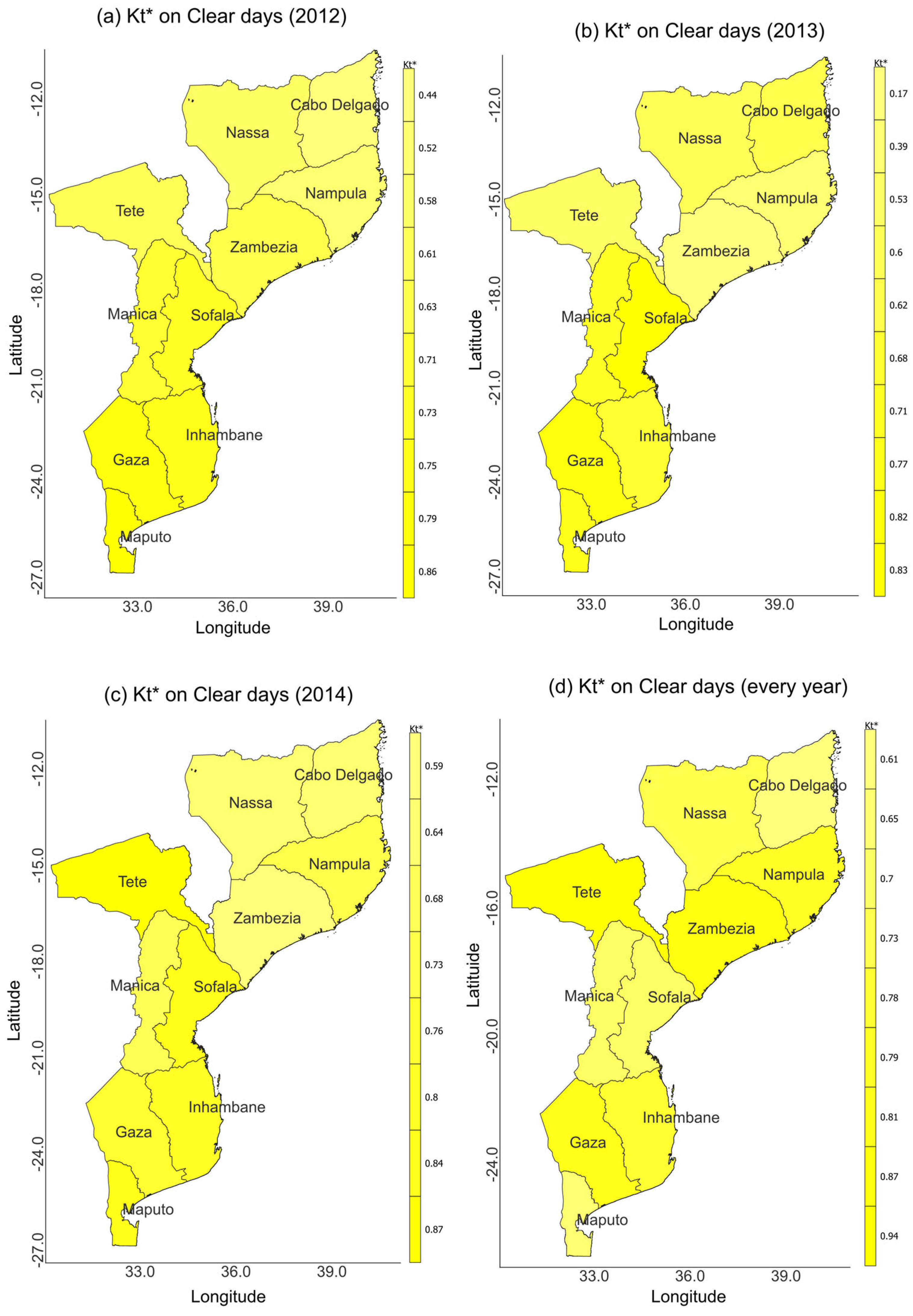 Energies 18 03304 g009