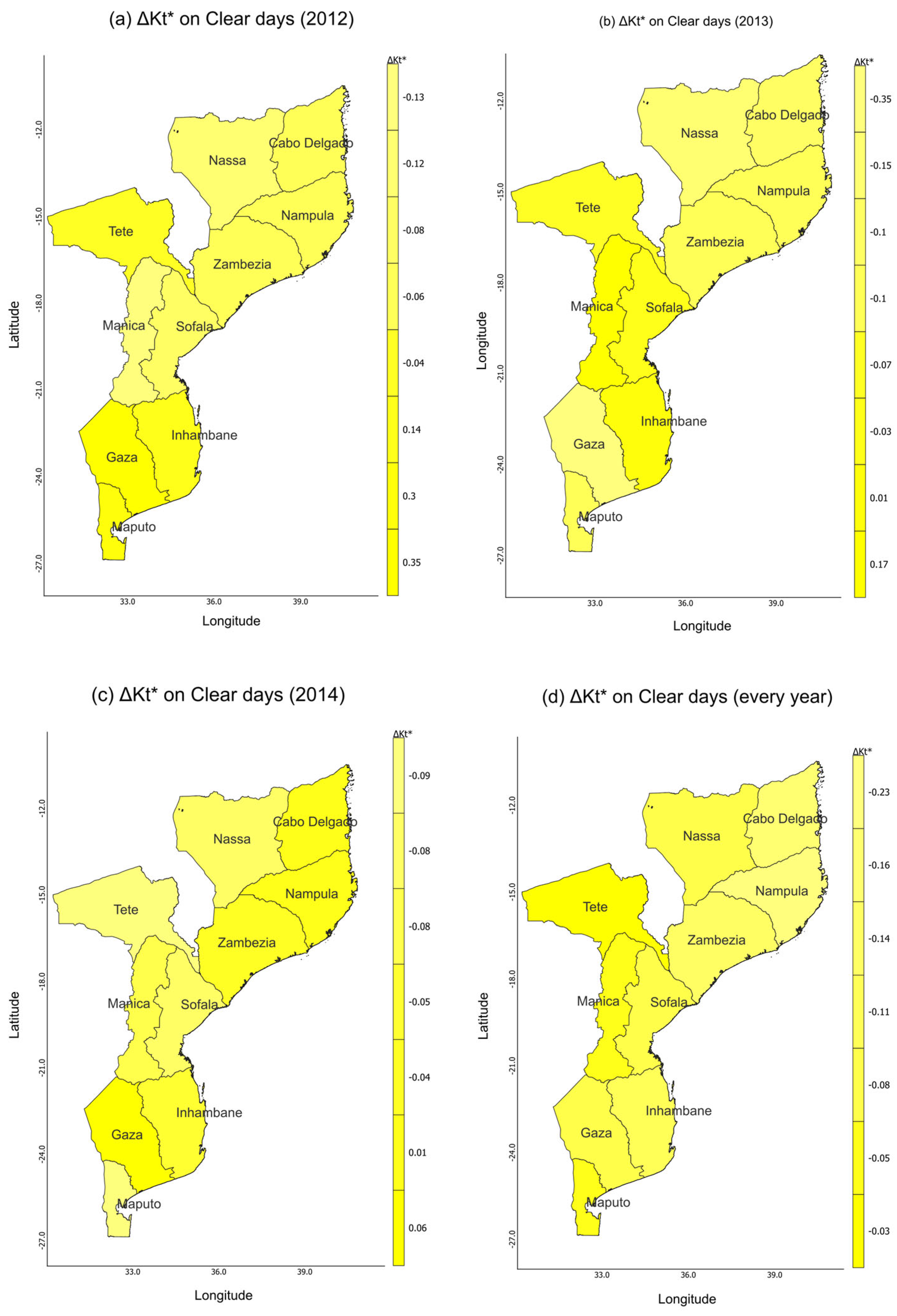 Energies 18 03304 g010