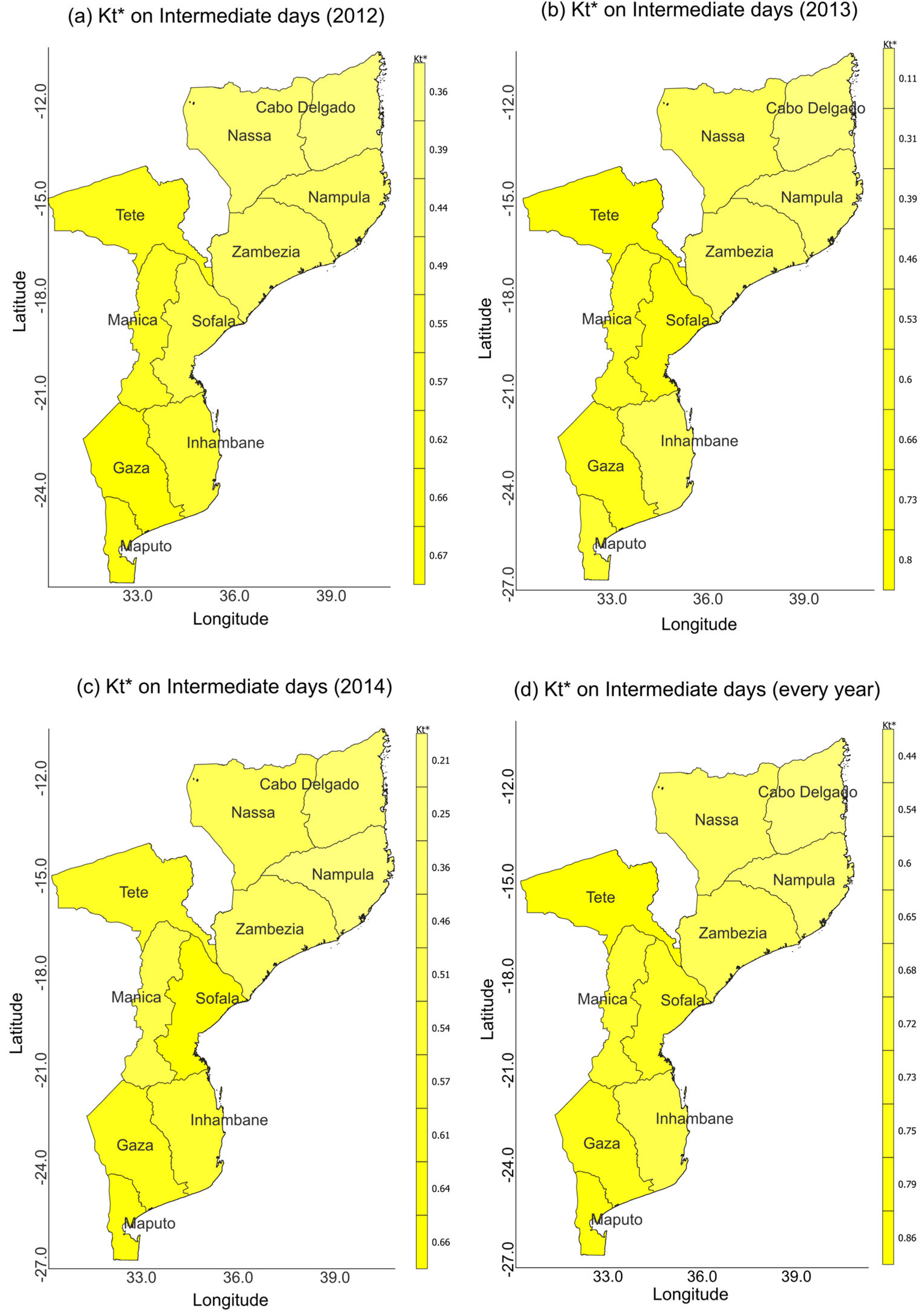 Energies 18 03304 g013