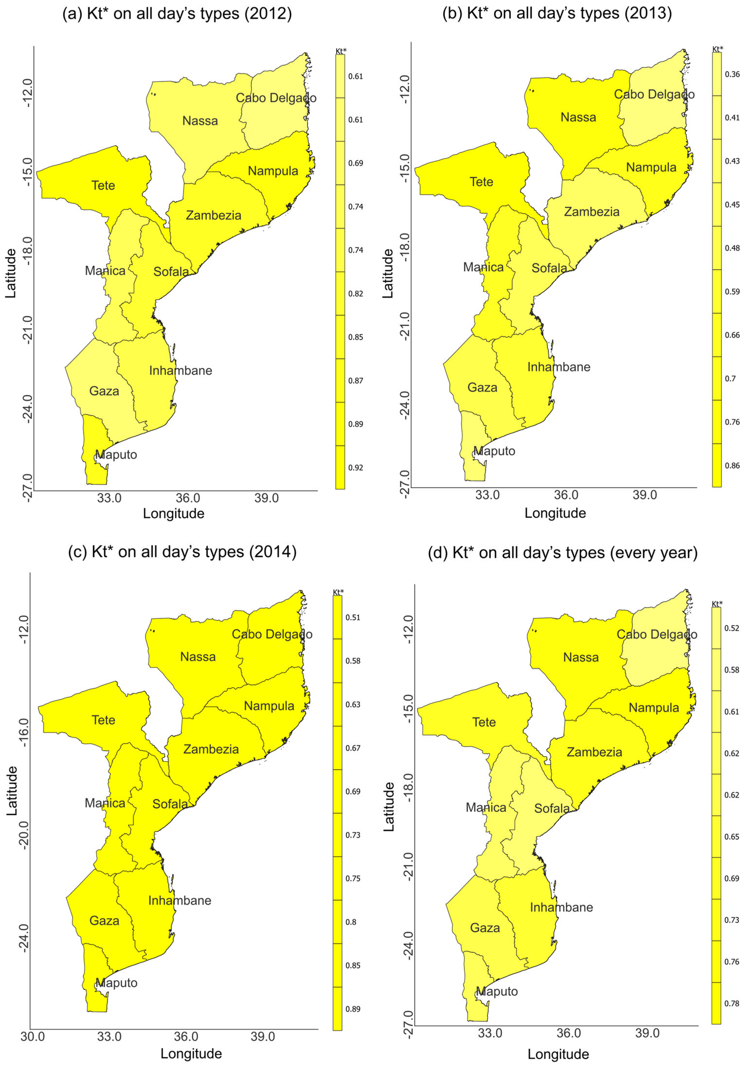Energies 18 03304 g015