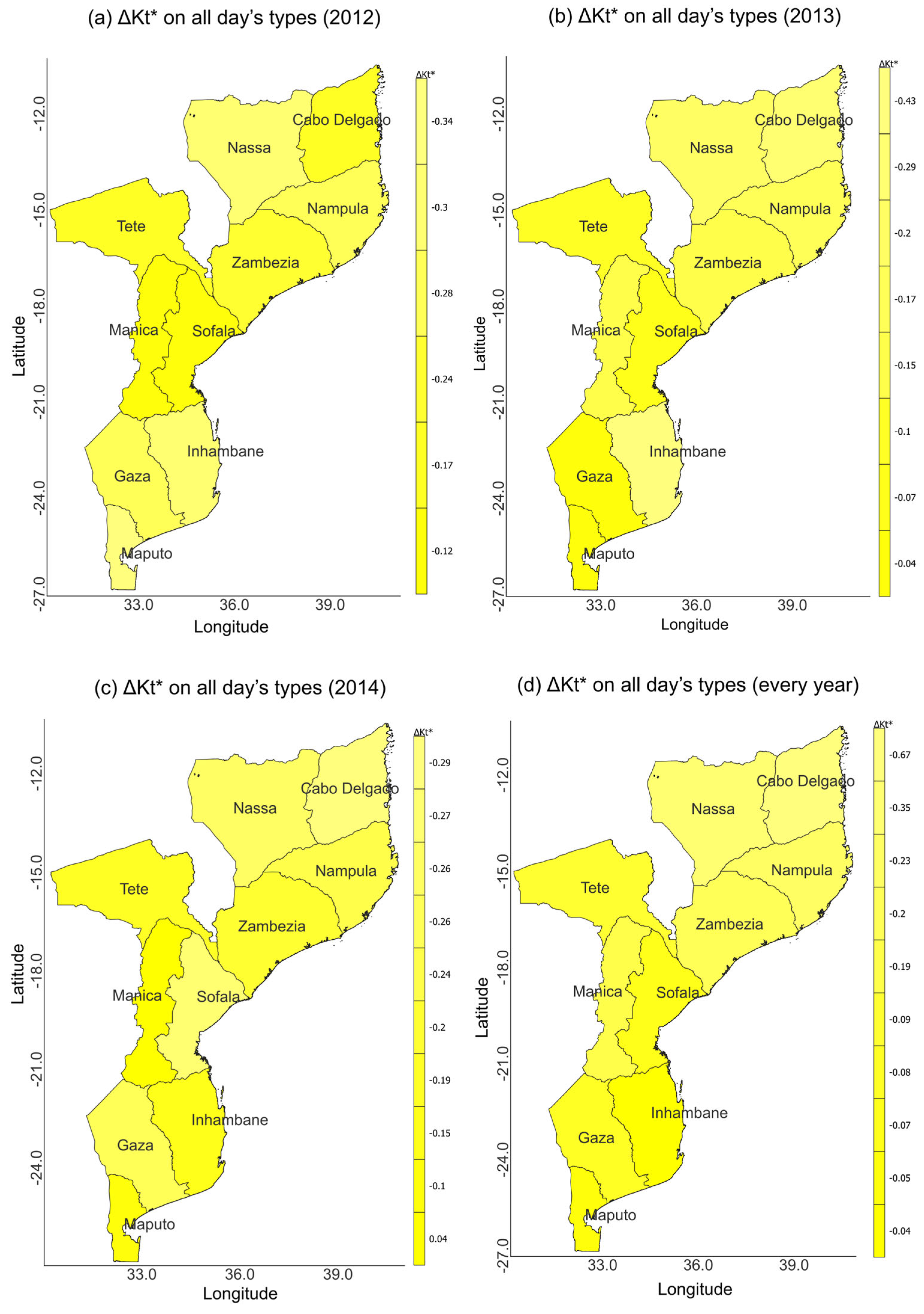 Energies 18 03304 g016