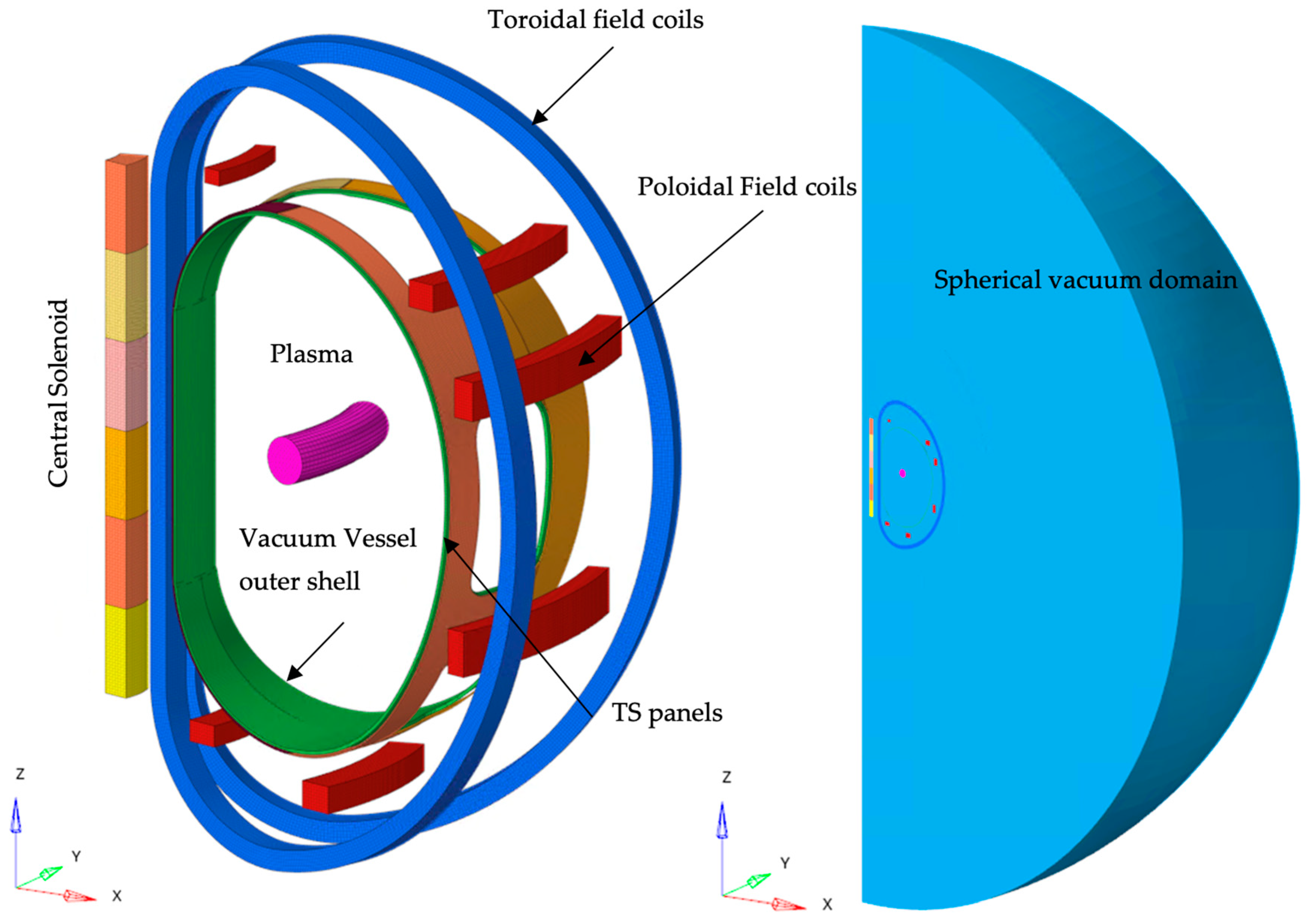 Energies 18 03305 g006