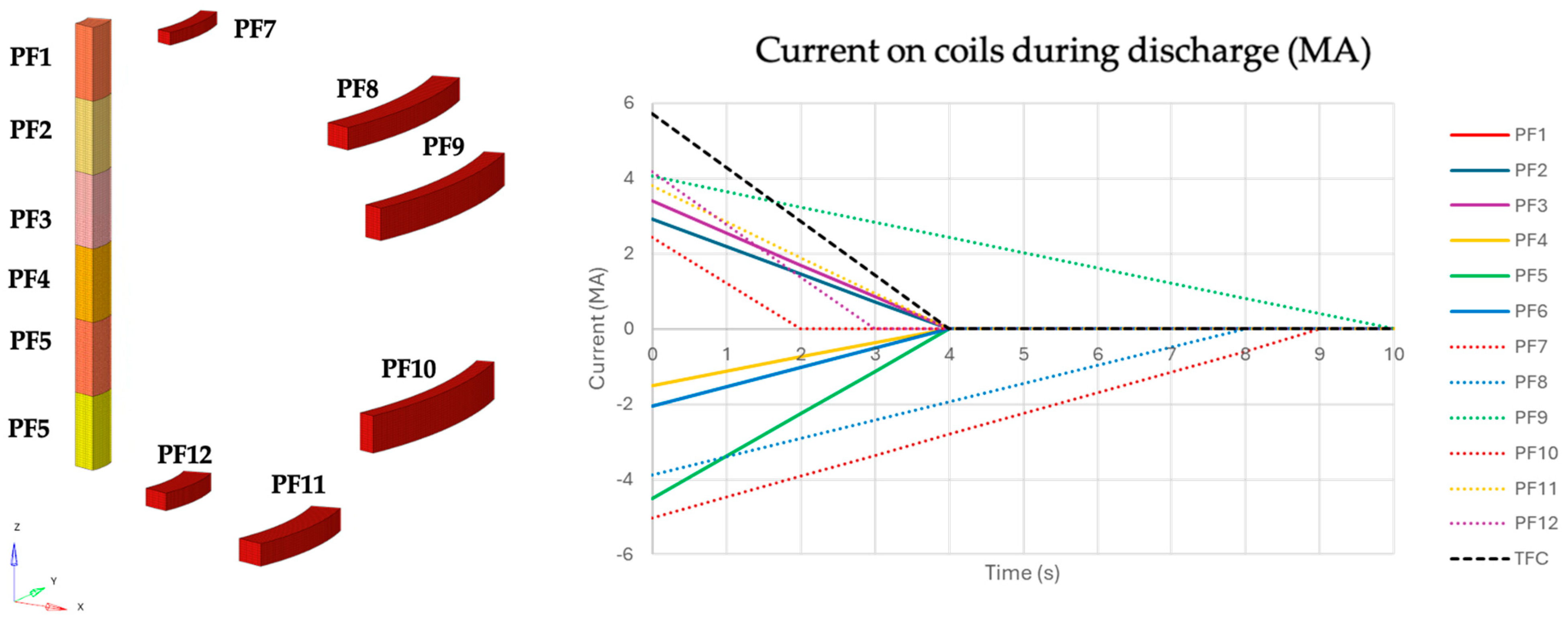 Energies 18 03305 g008