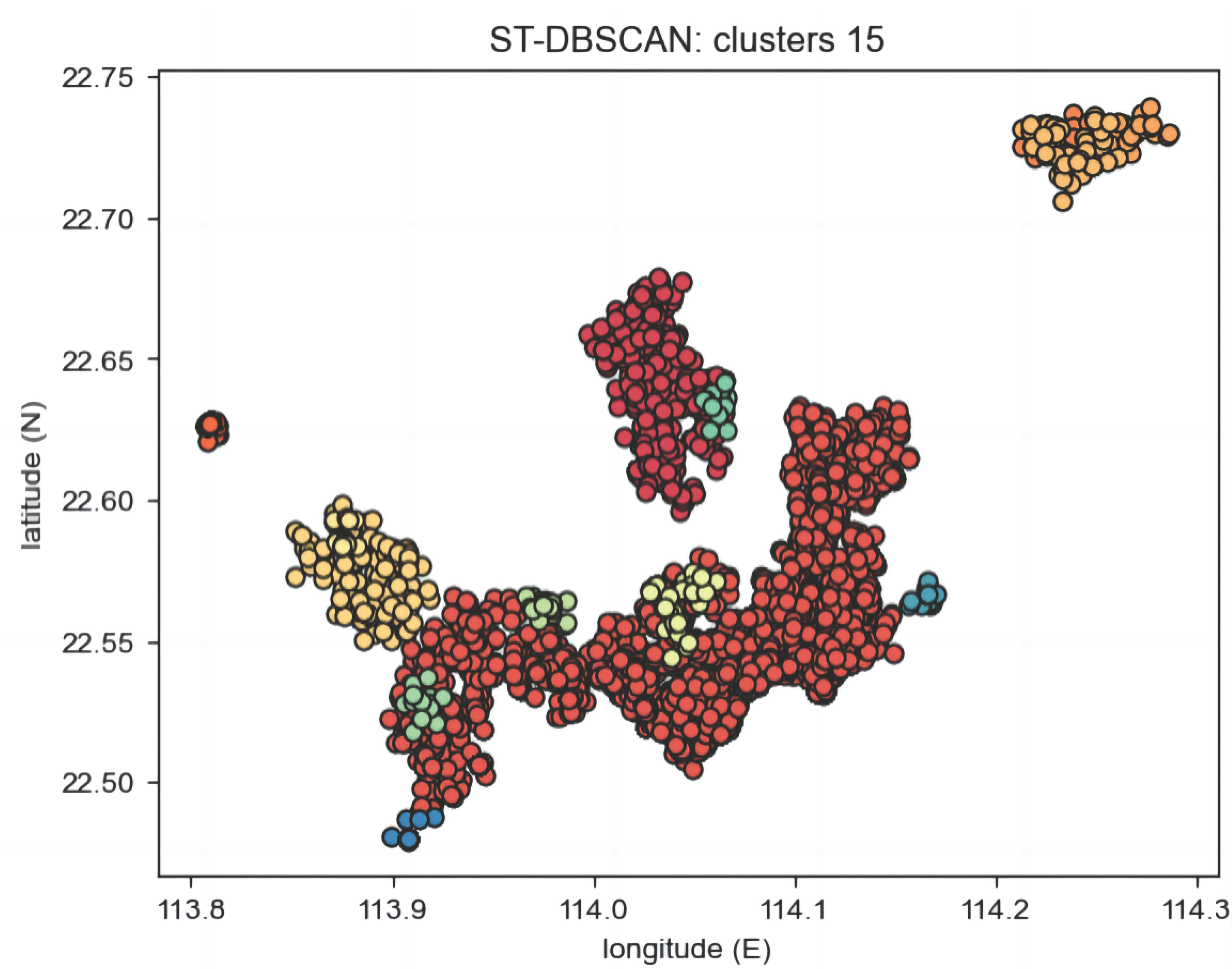 Energies 18 03306 g005