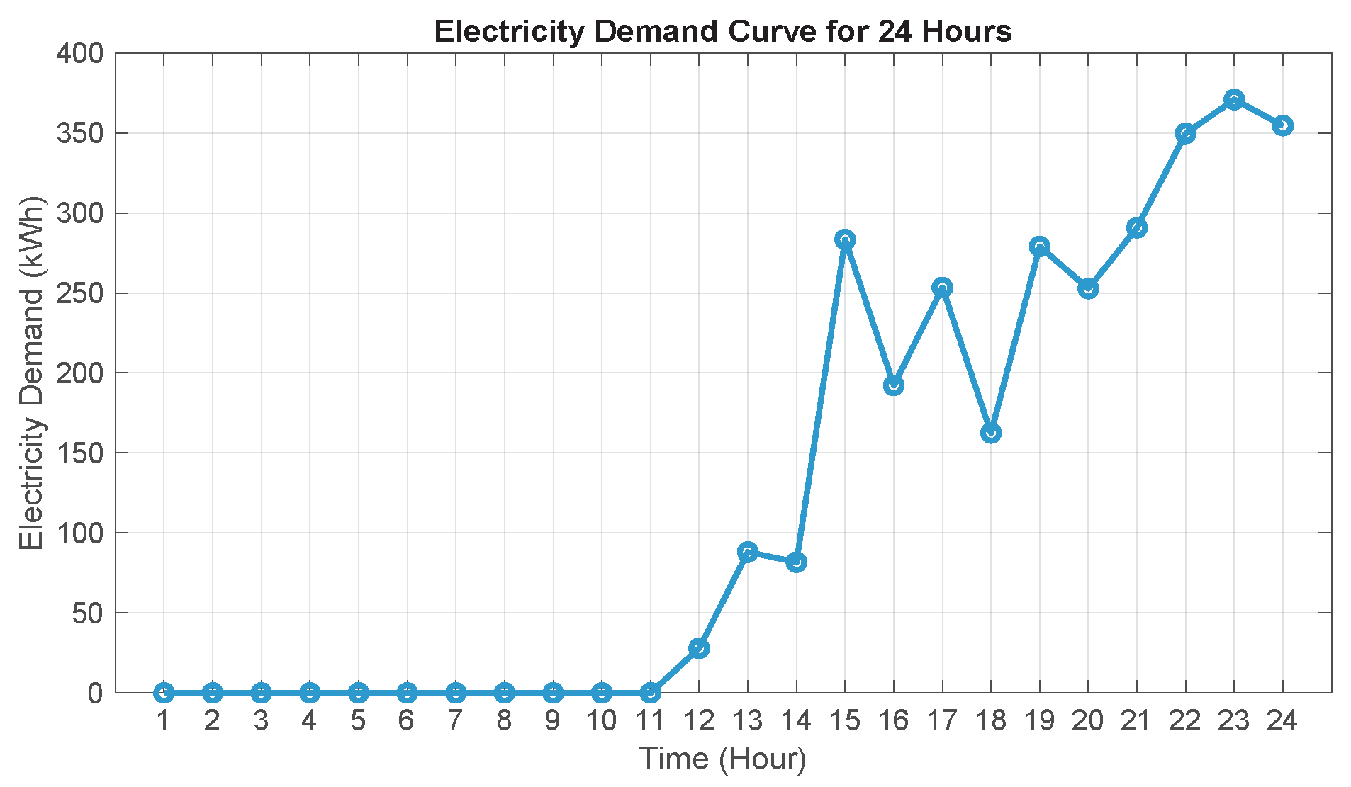 Energies 18 03306 g013