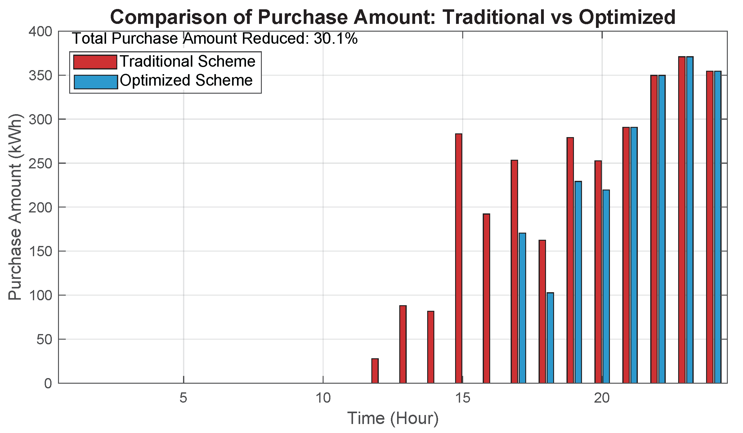 Energies 18 03306 g023