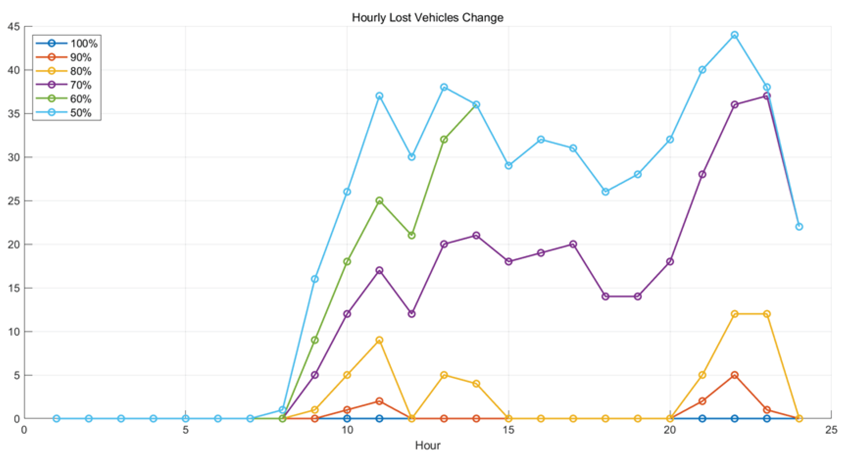 Energies 18 03306 g027