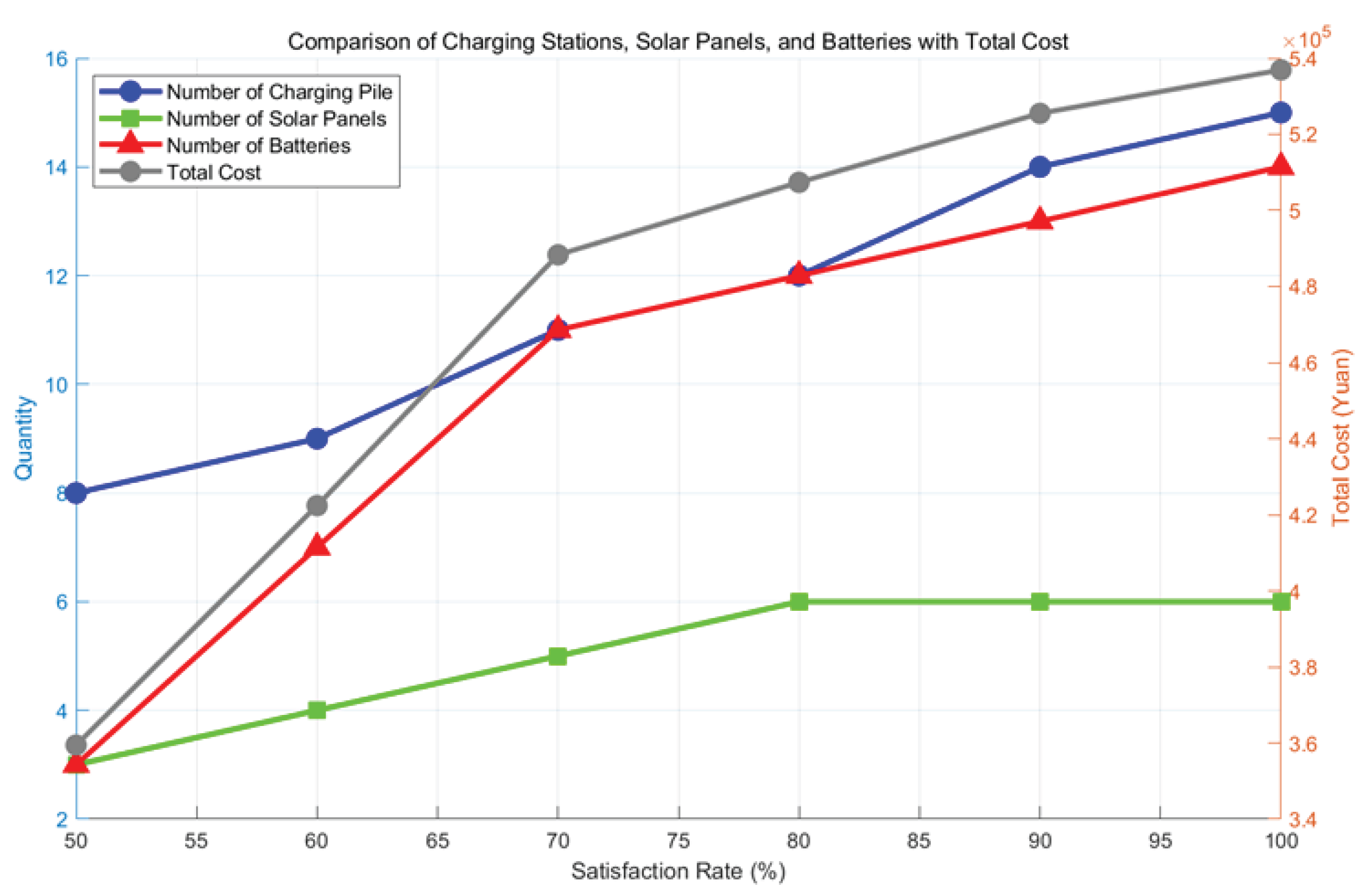 Energies 18 03306 g028
