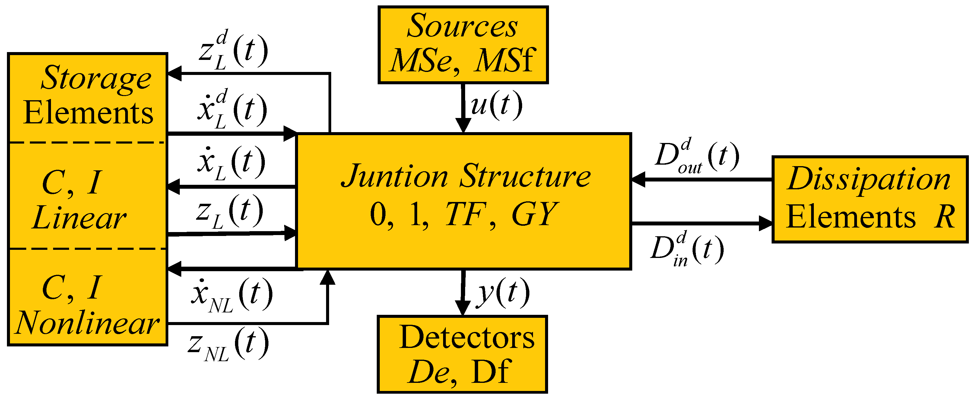 Energies 18 03307 g010