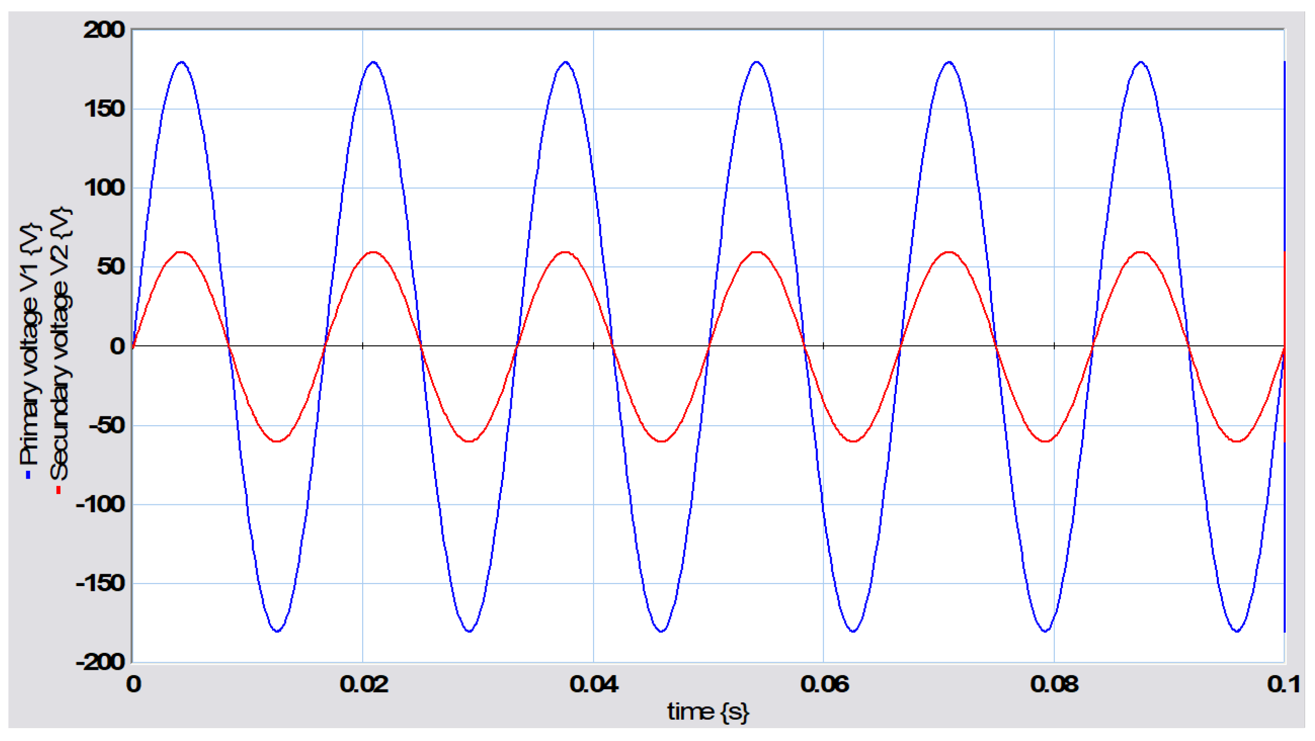 Energies 18 03307 g024