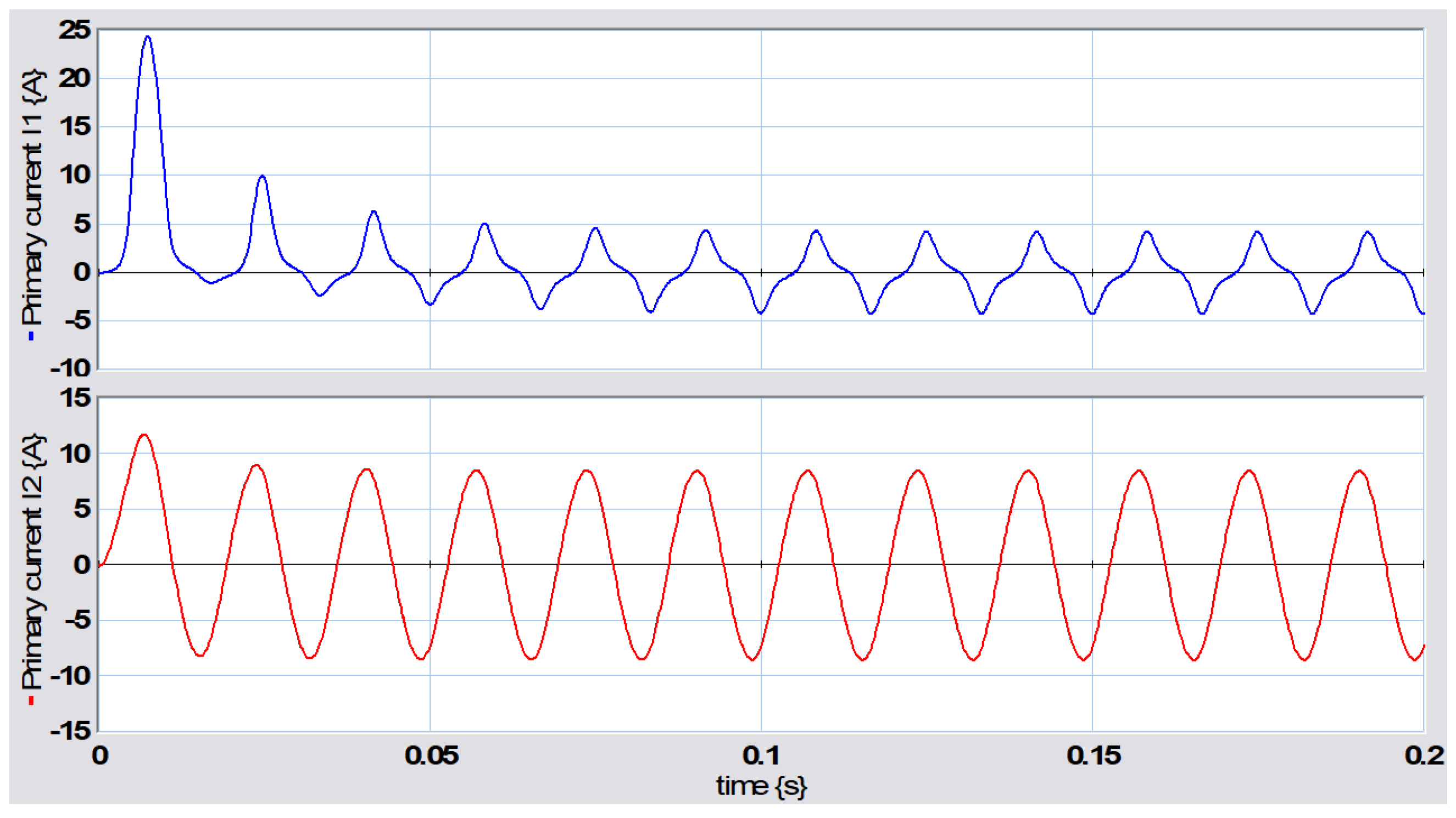 Energies 18 03307 g025