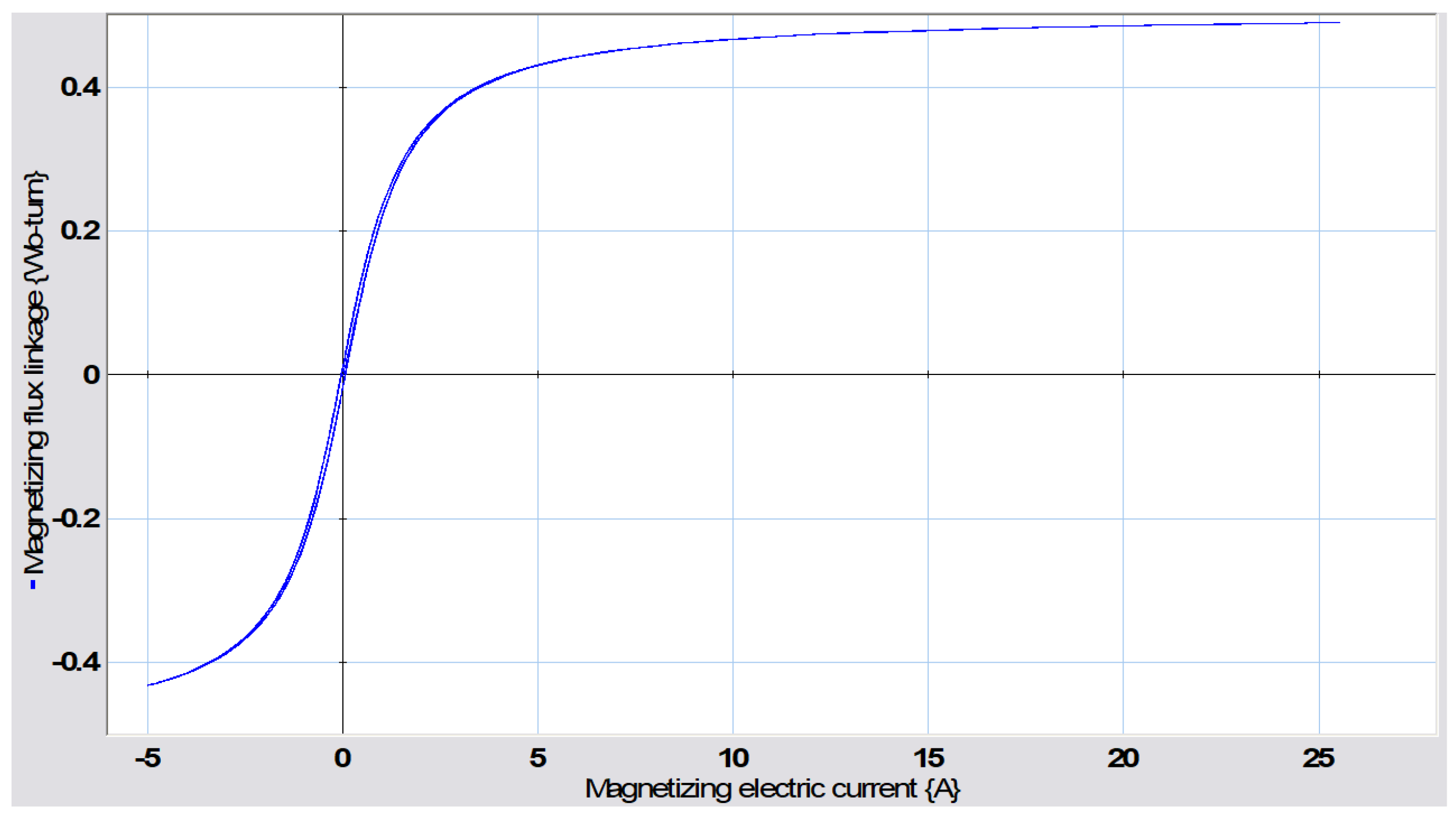 Energies 18 03307 g026