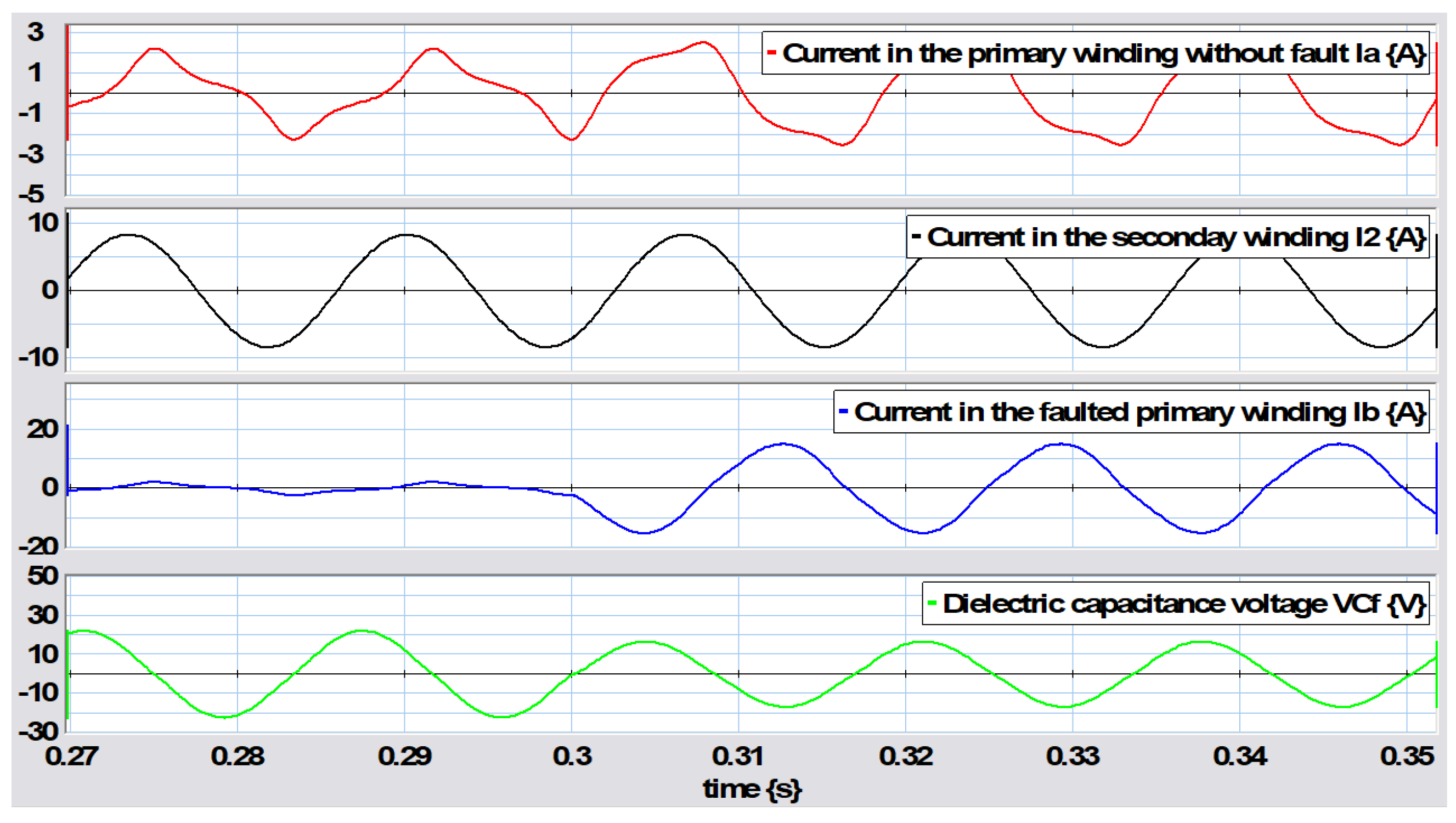 Energies 18 03307 g028