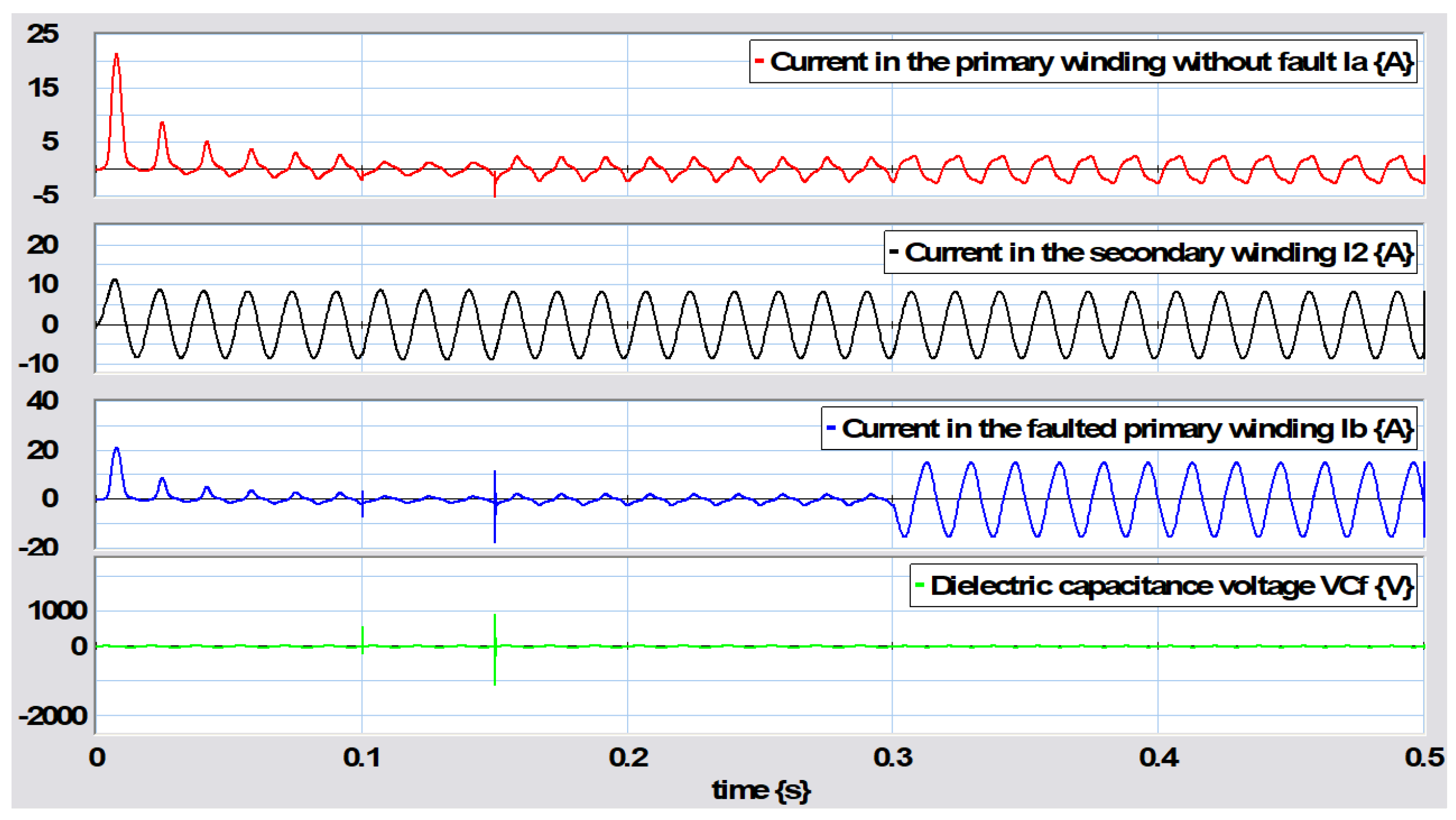 Energies 18 03307 g029