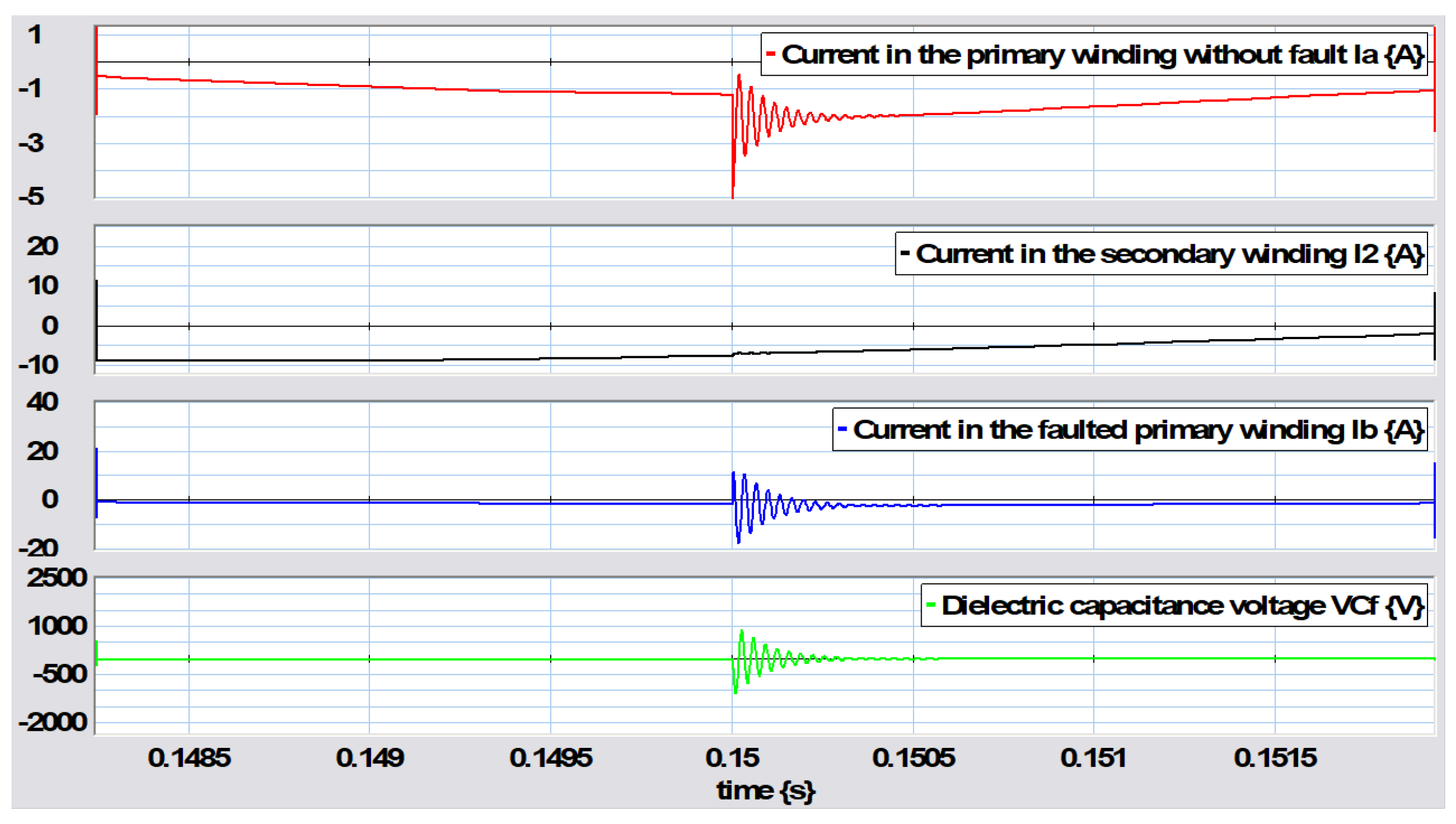 Energies 18 03307 g031