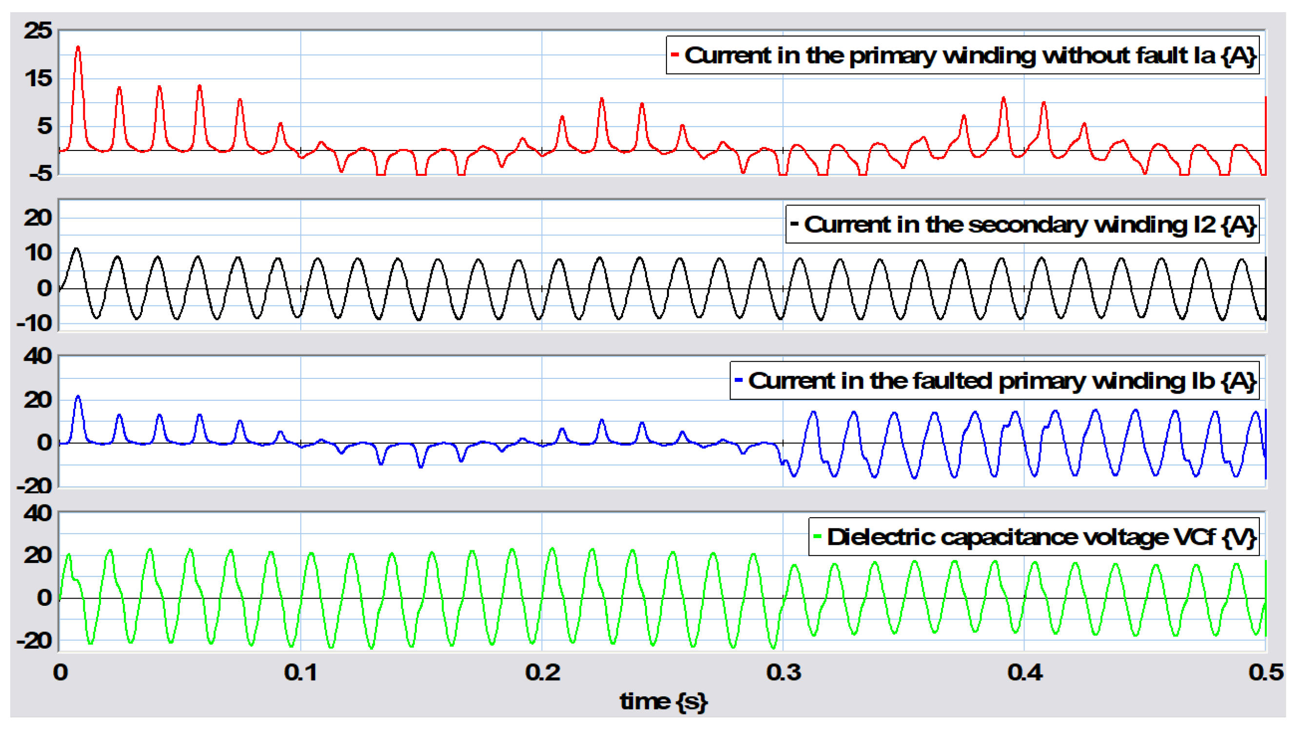 Energies 18 03307 g032