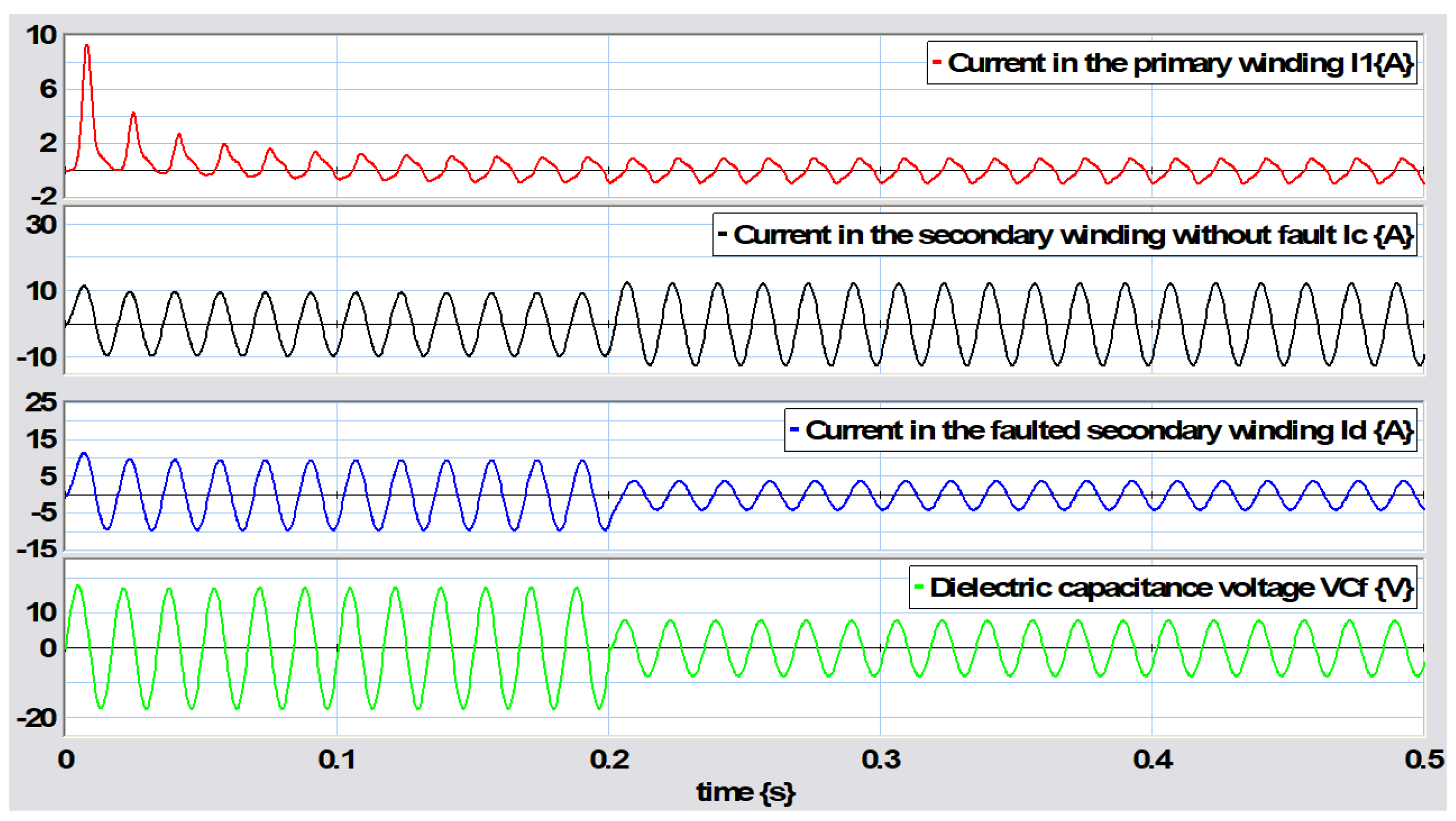 Energies 18 03307 g035