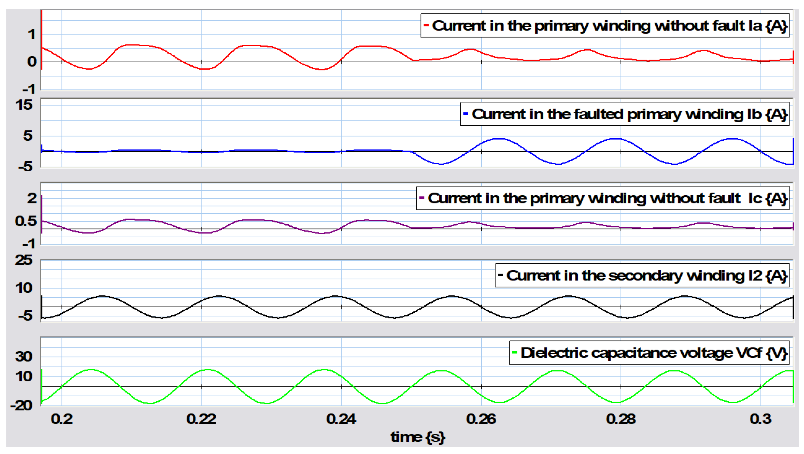 Energies 18 03307 g039