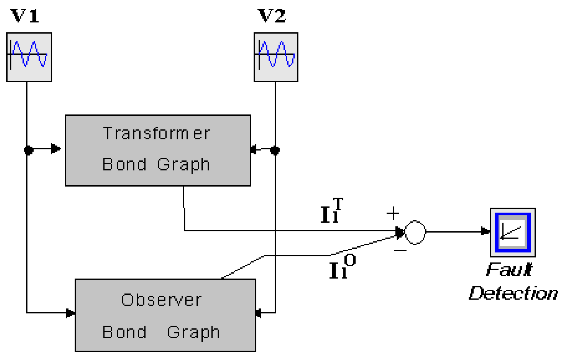 Energies 18 03307 g045