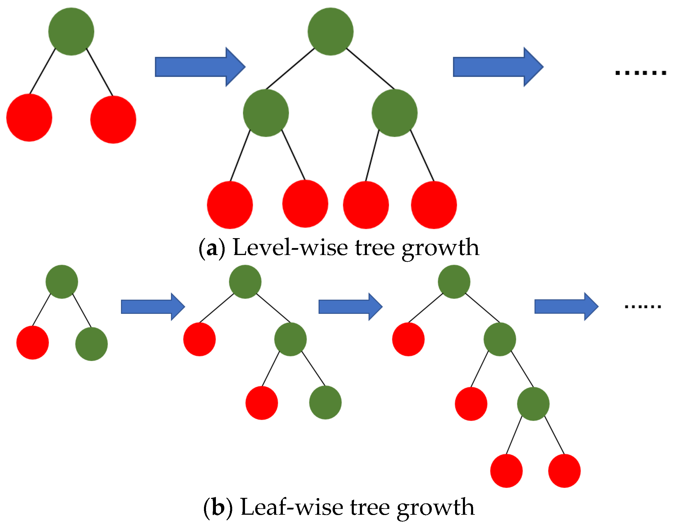 Energies 18 03308 g002