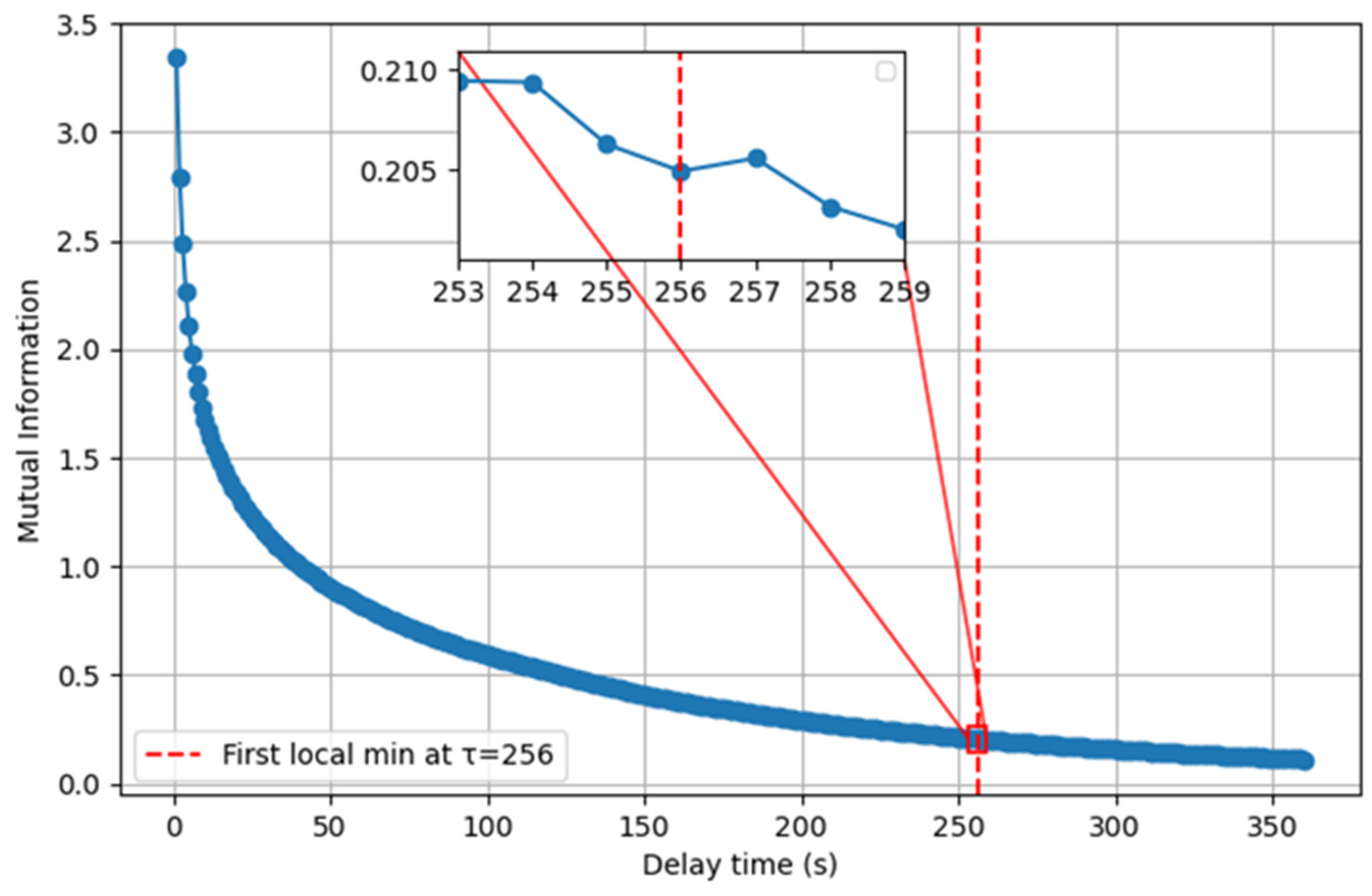 Energies 18 03308 g003